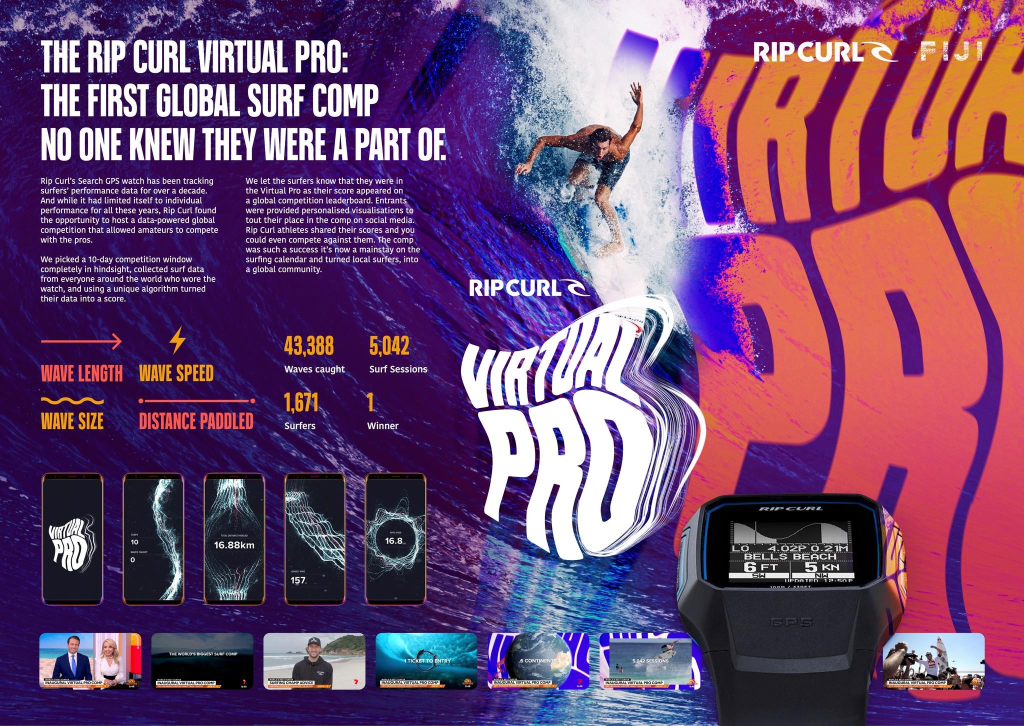 Rip Curl Virtual Pro