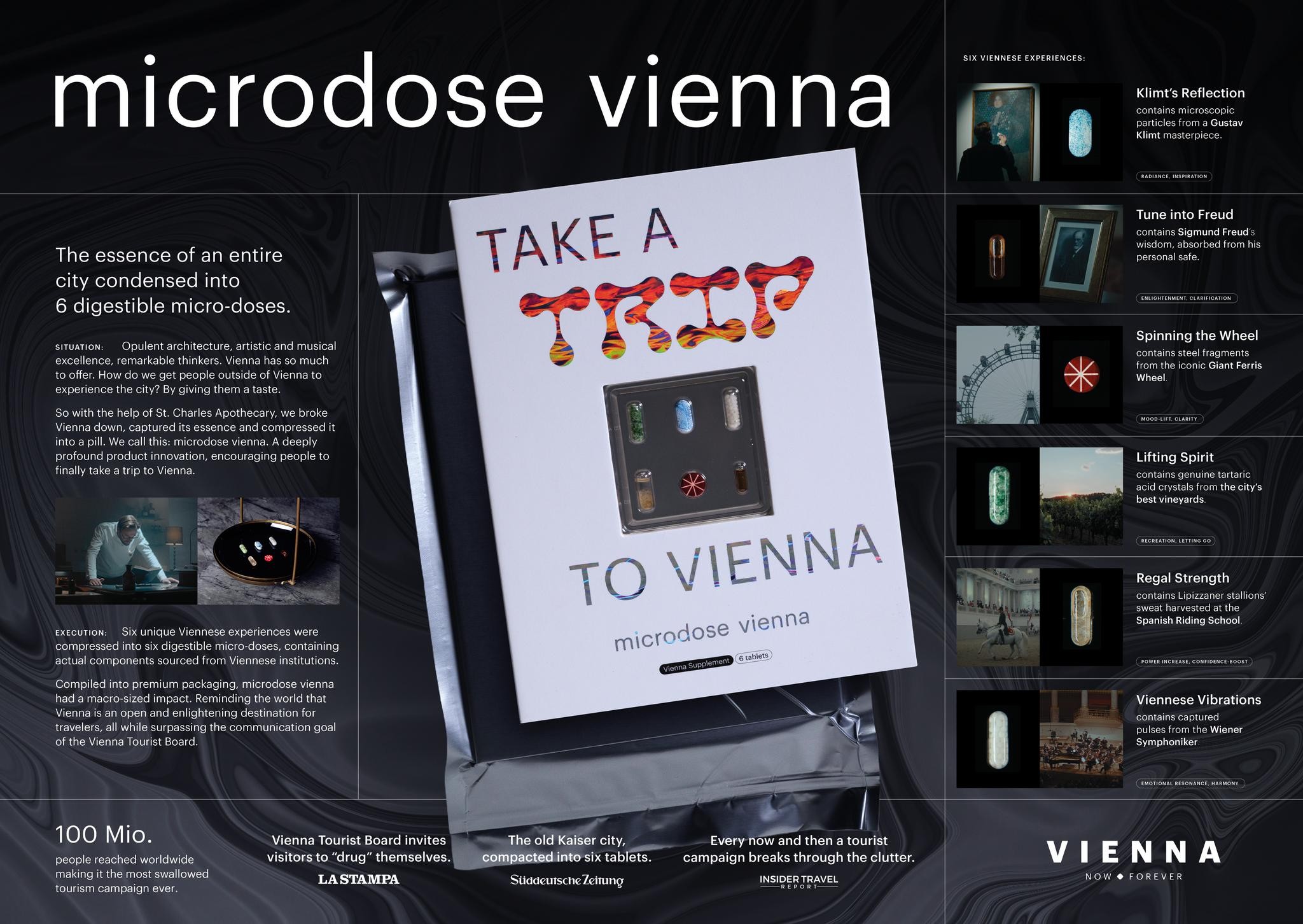 microdose vienna