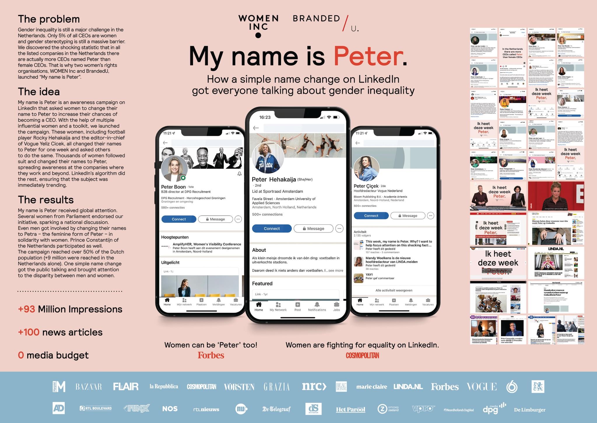 MY NAME IS PETER