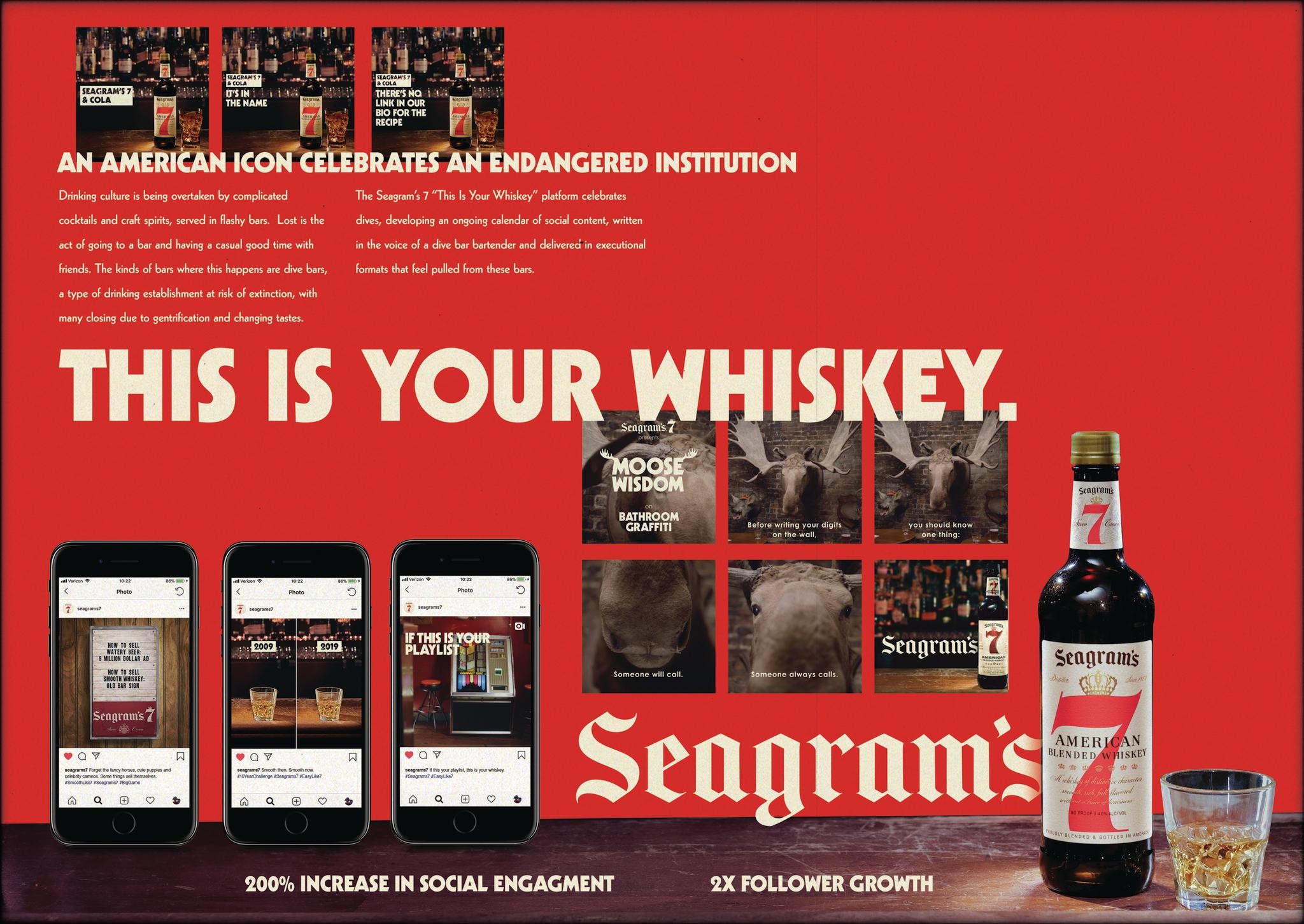 This is Your Whiskey