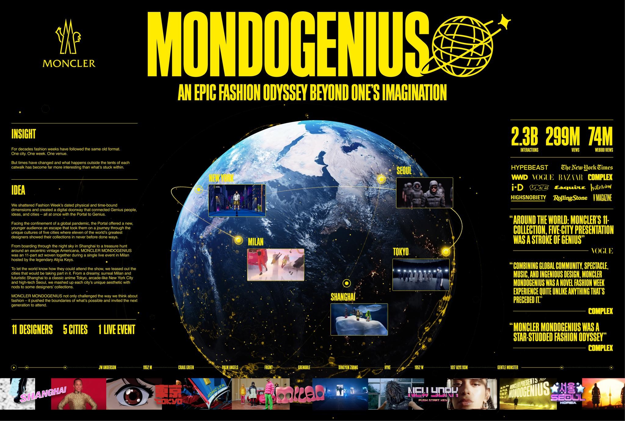 Moncler MondoGenius