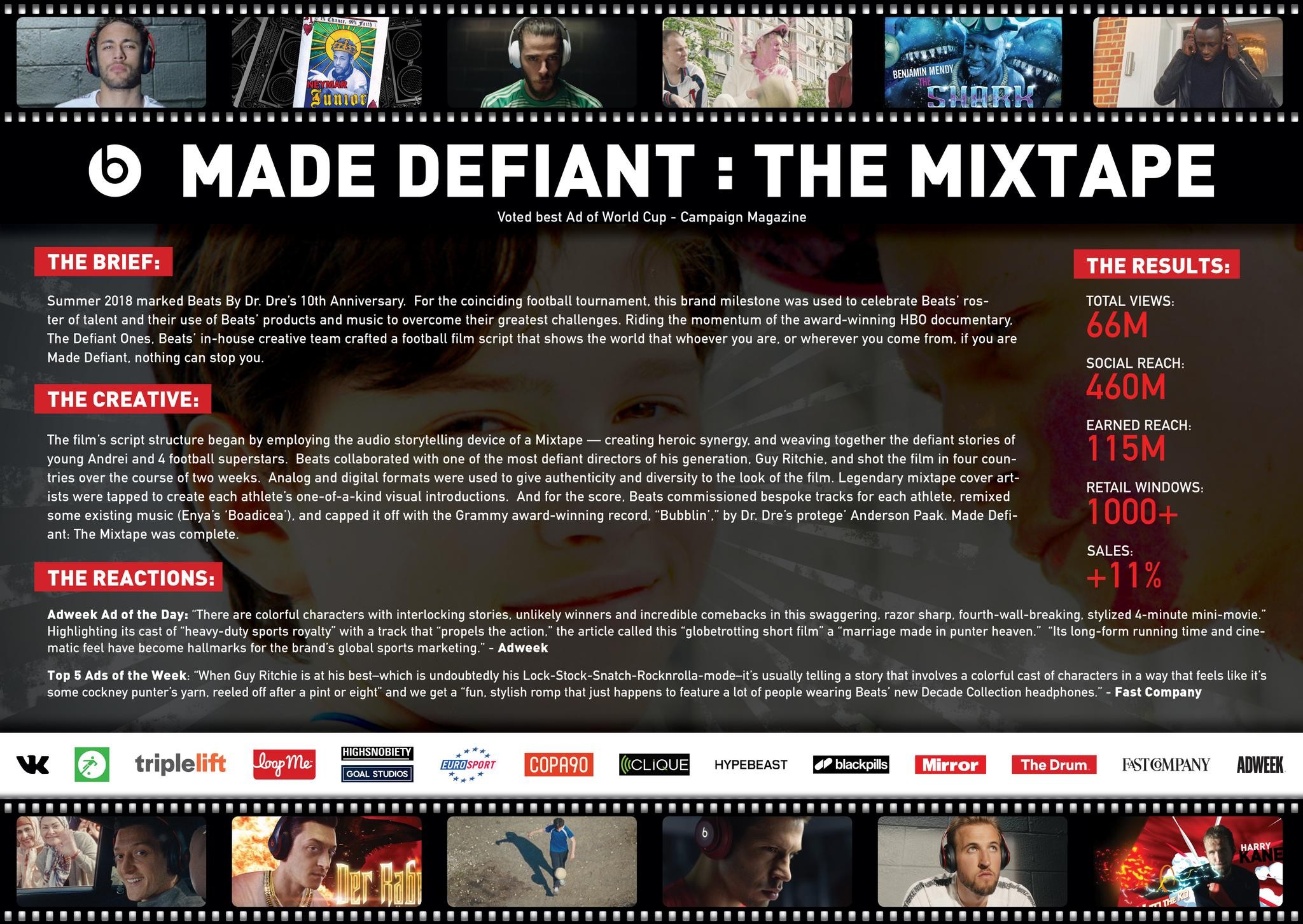 Made Defiant: The Mixtape