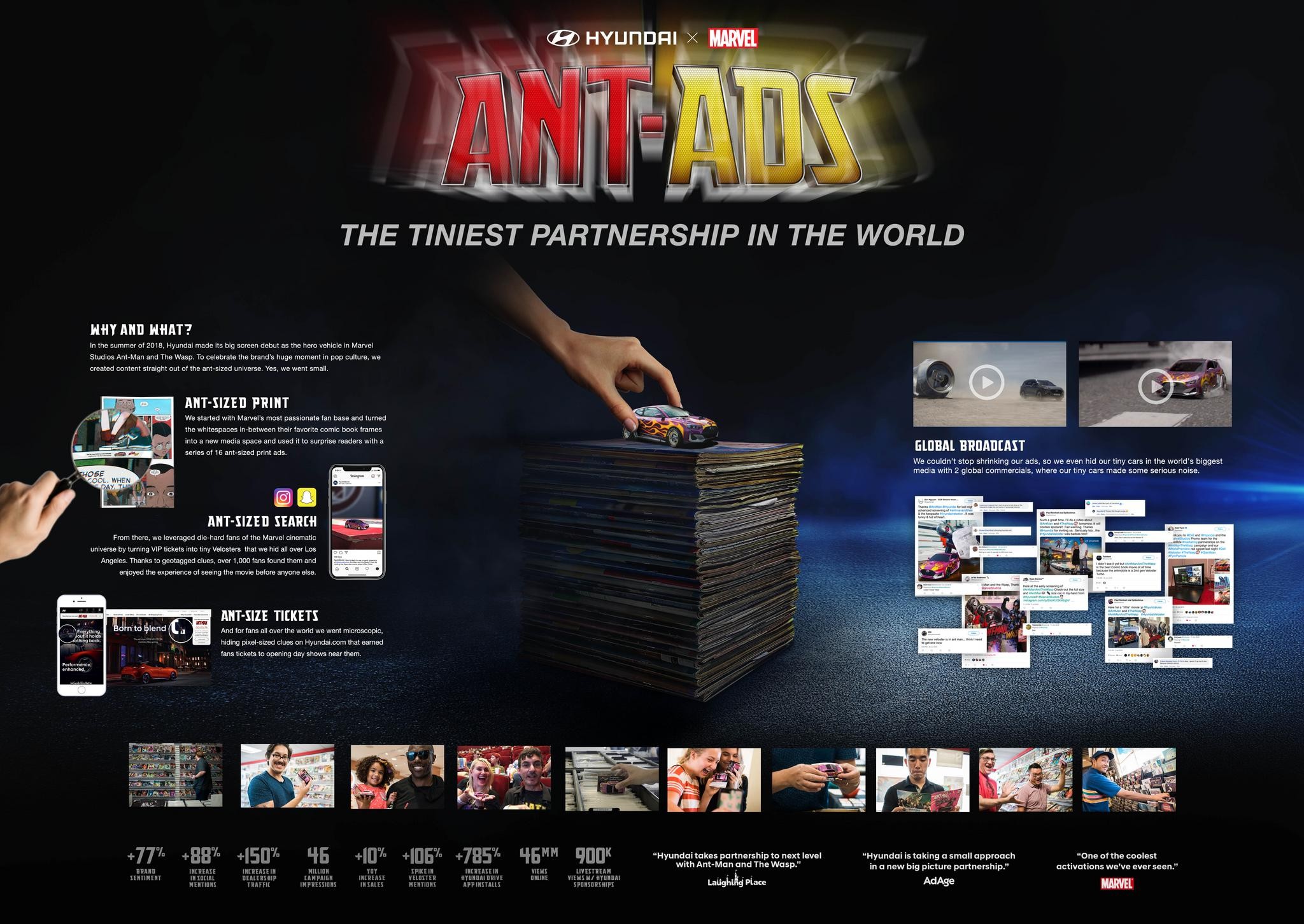 ANT-ADS - THE TINIEST PARTNERSHIP IN THE WORLD