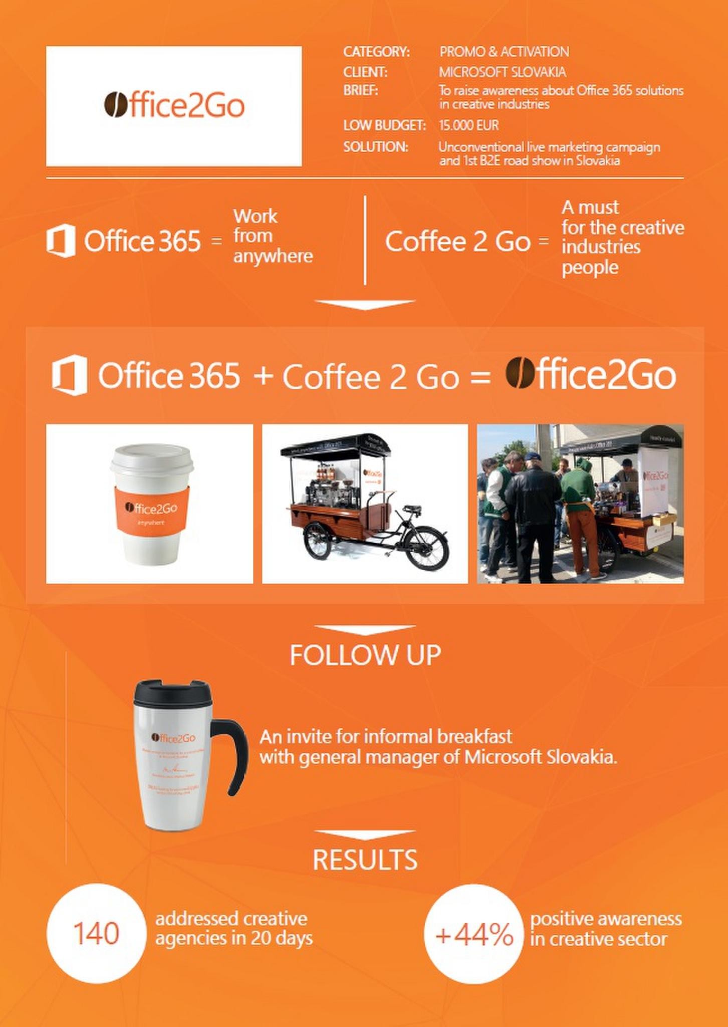 OFFICE2GO