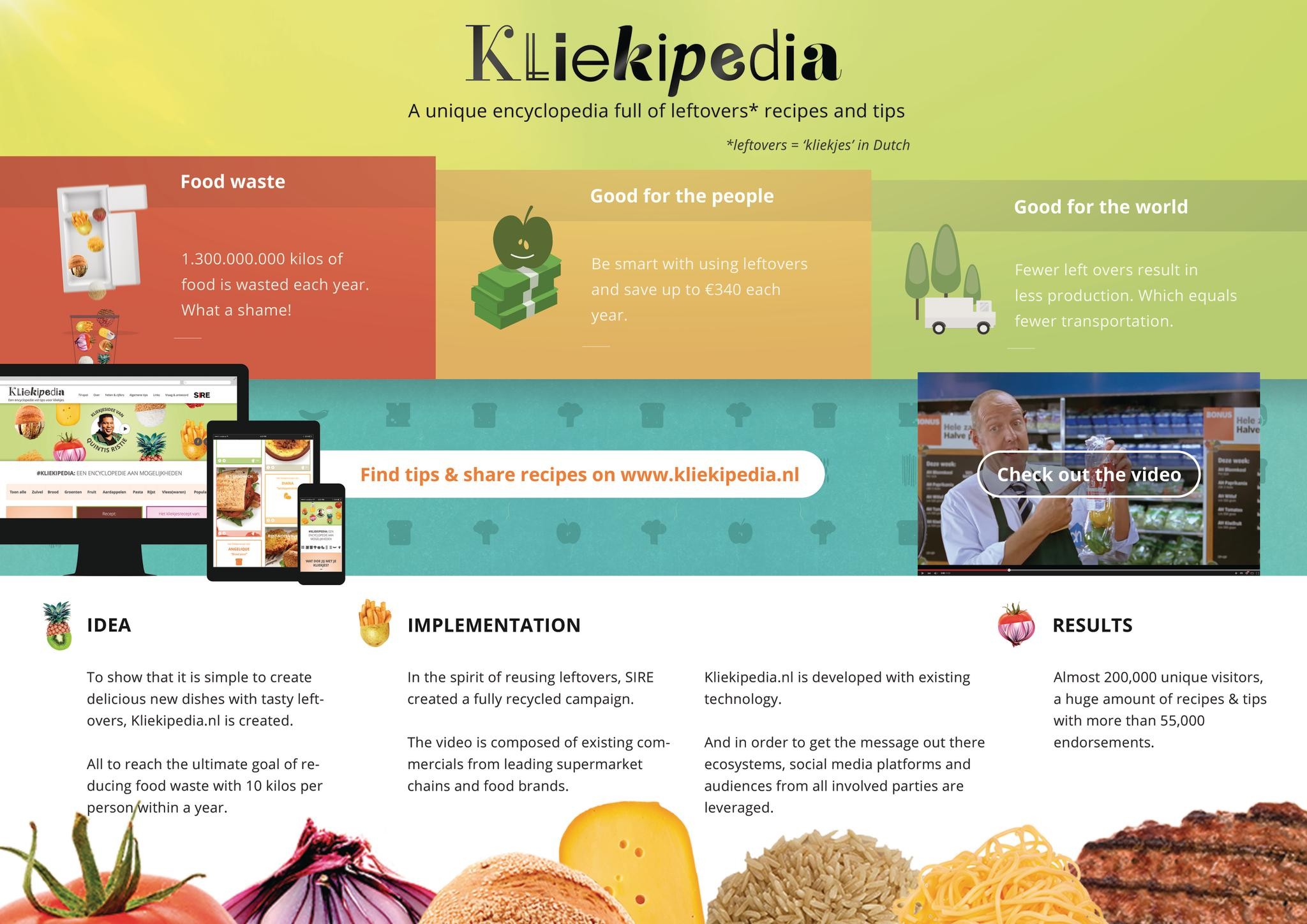 KLIEKIPEDIA - A UNIQUE ENCYCLOPEDIA FULL OF LEFTOVERS AND TIPS