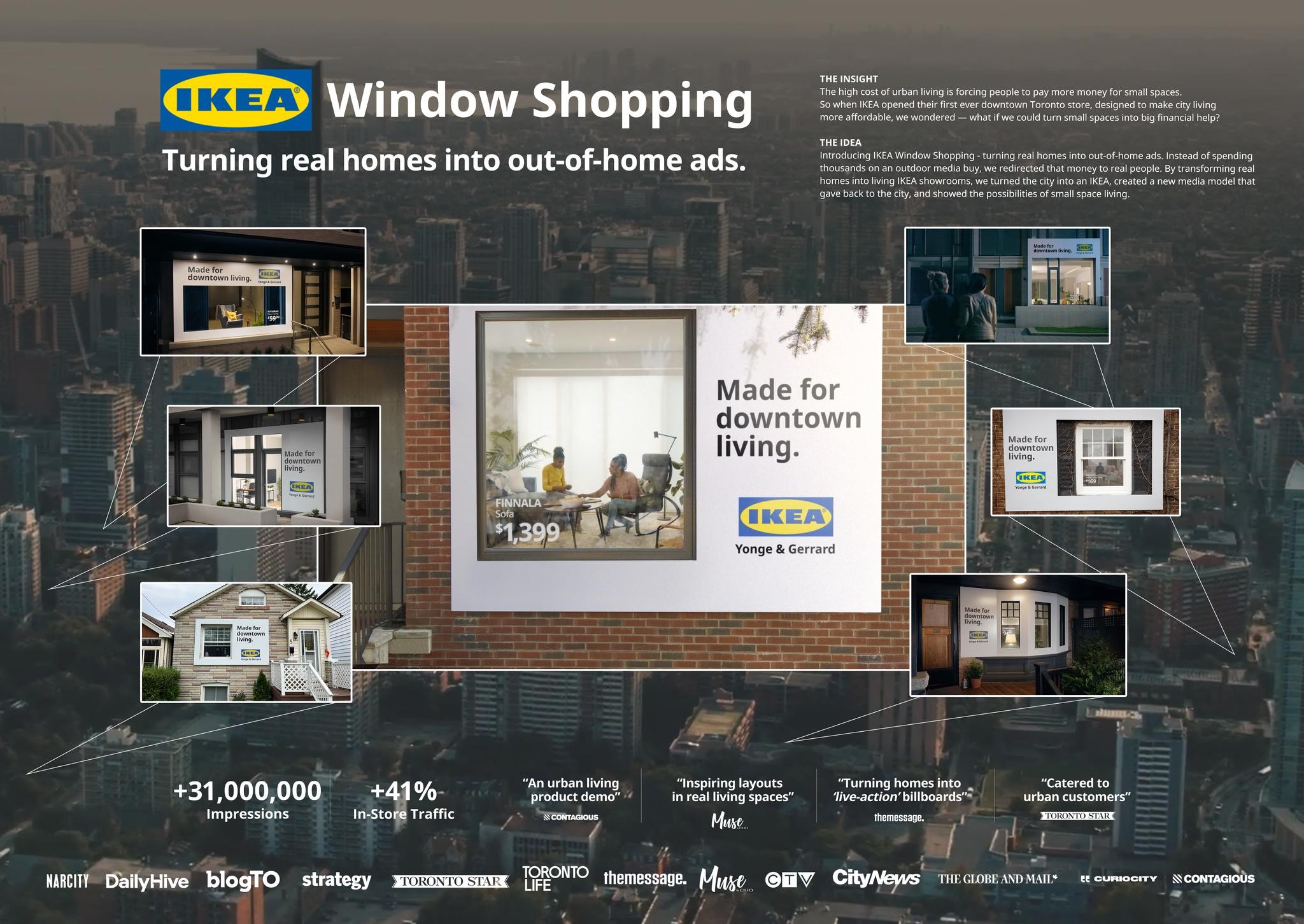 IKEA WINDOW SHOPPING