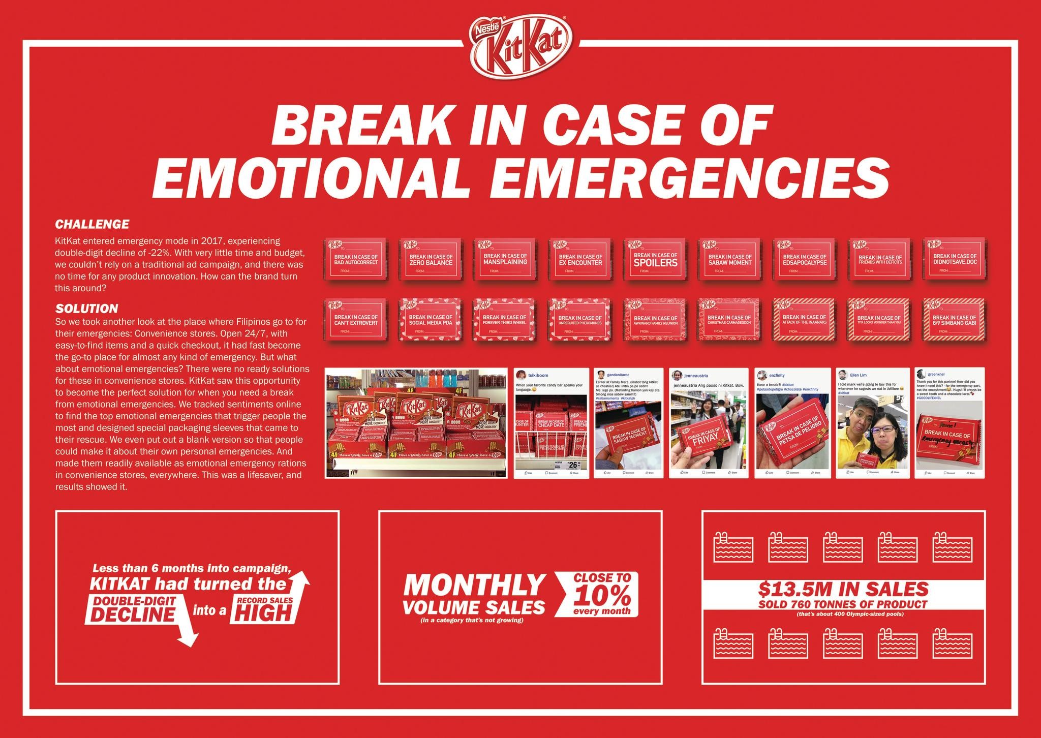 KitKat "Break In Case Of..." 