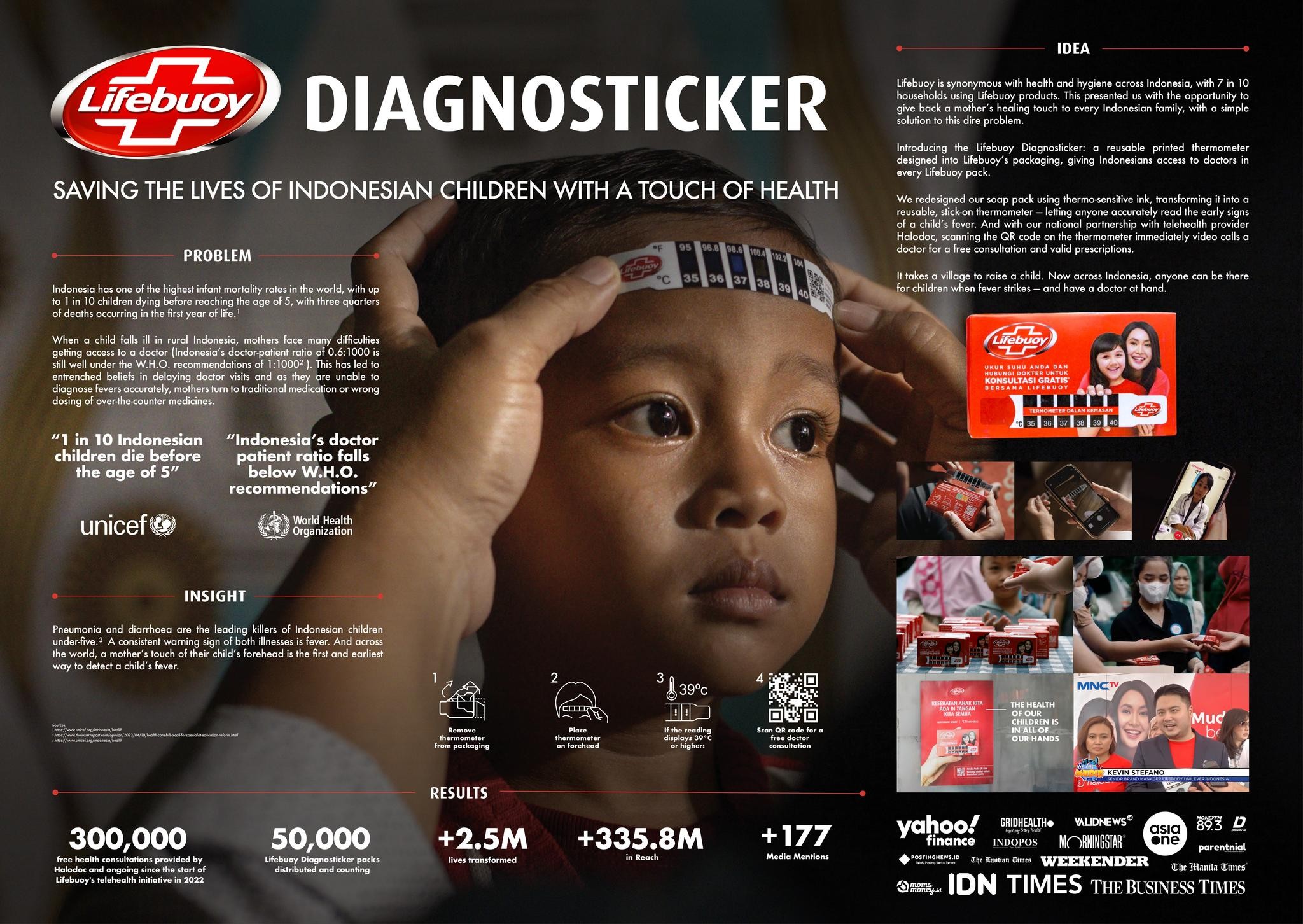 Lifebuoy Diagnosticker