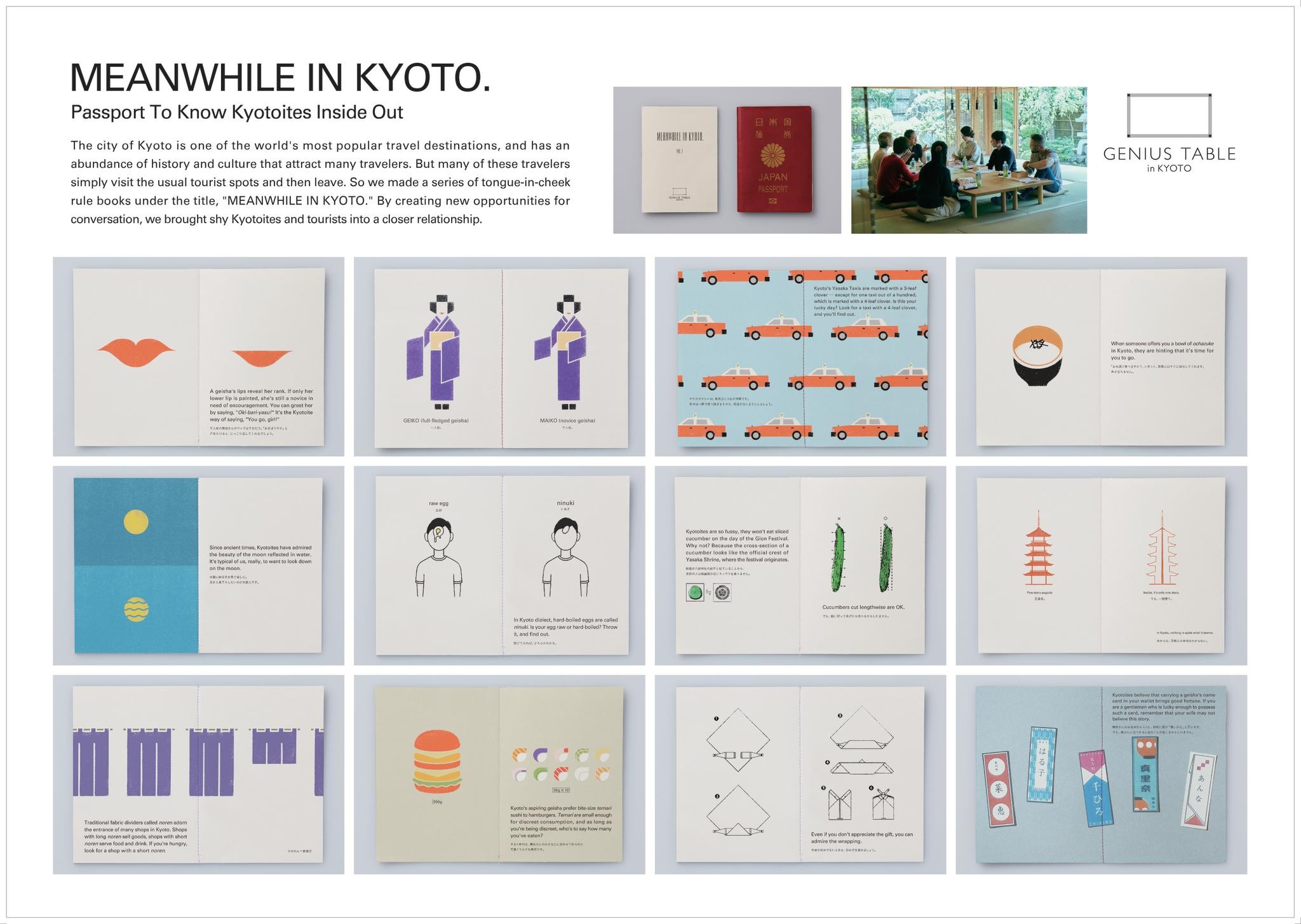 genius-table-meanwhile-in-kyoto-campaign-the-work