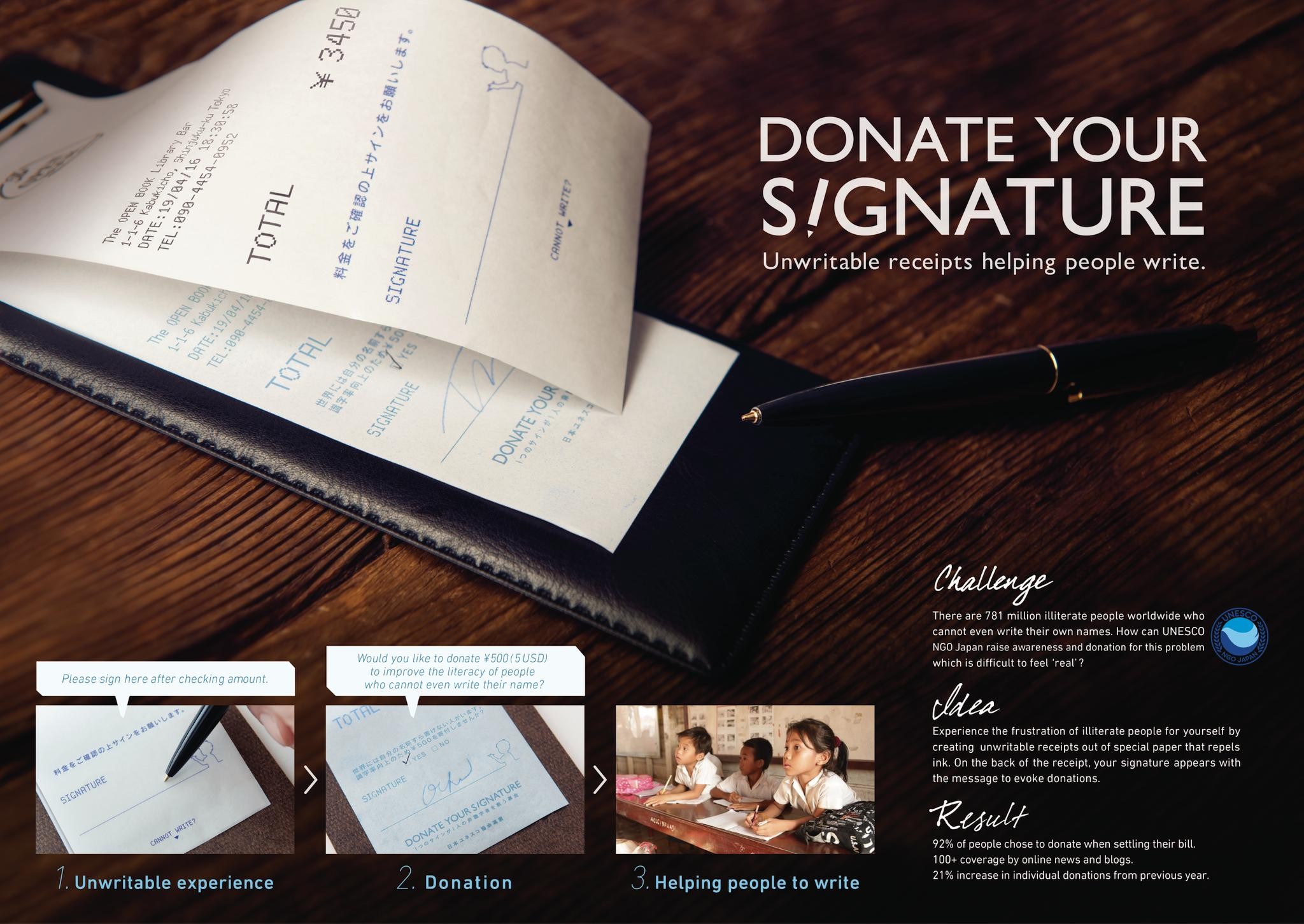 Donate Your Signature