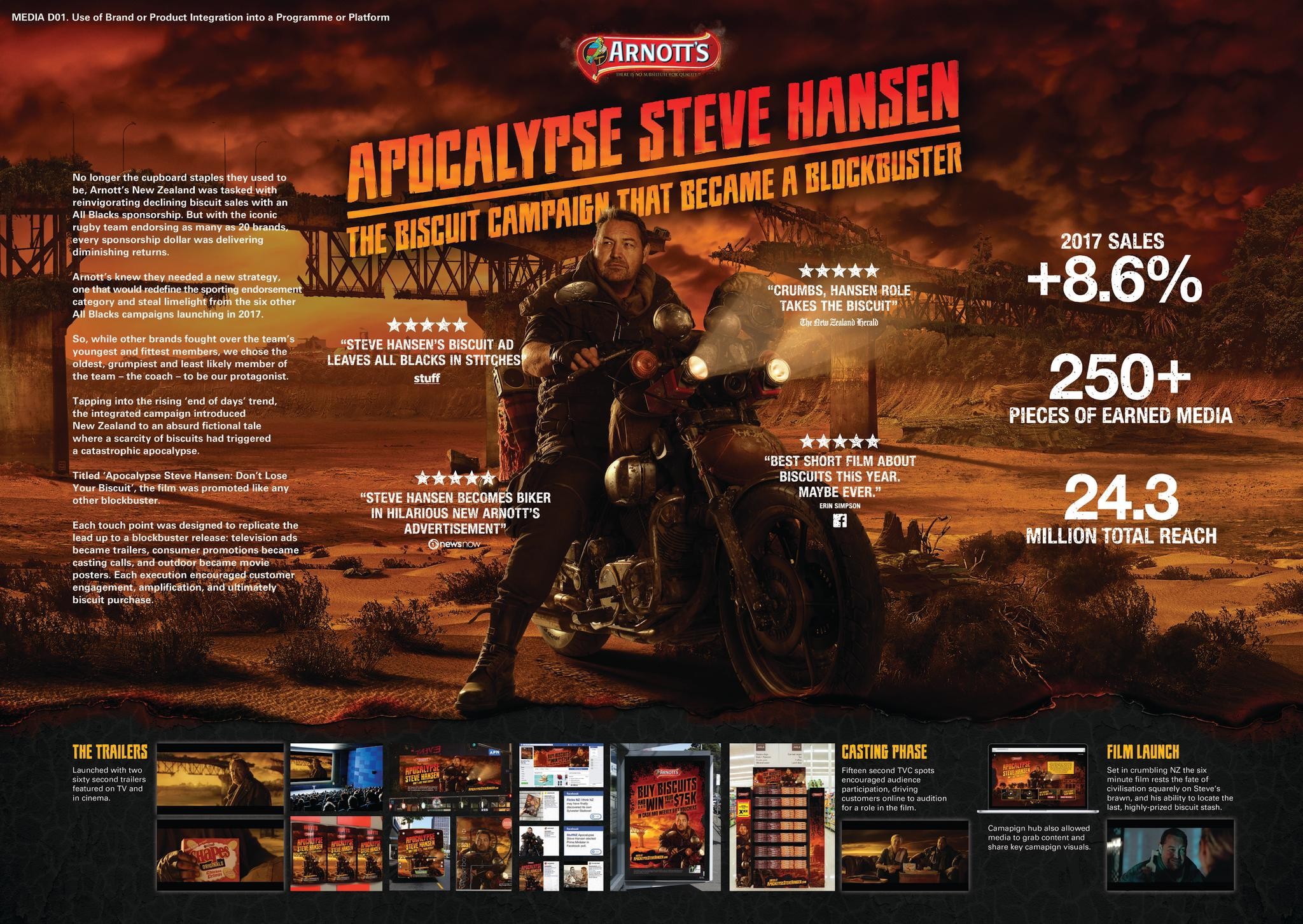 Apocalypse Steve Hansen