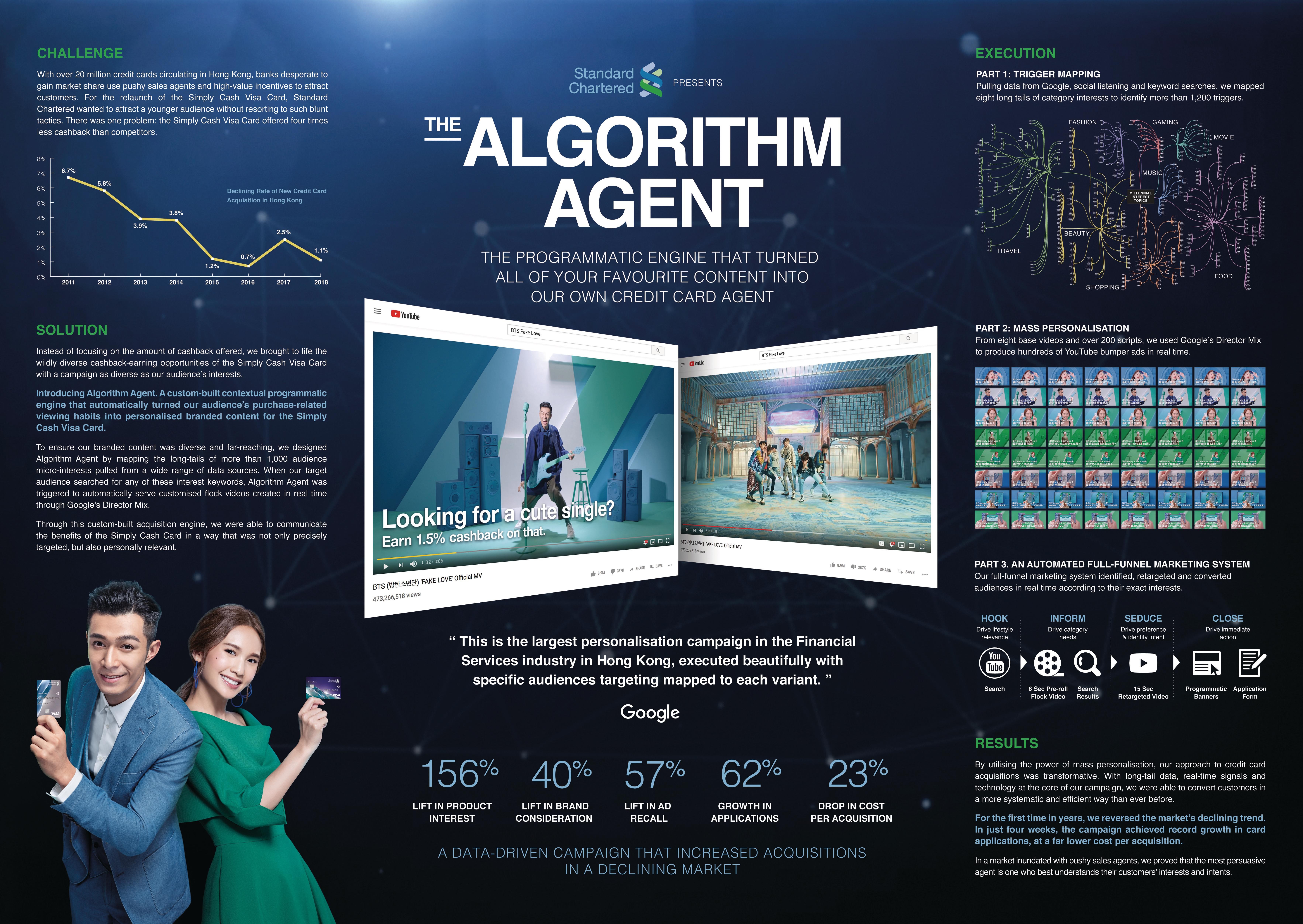 The Algorithm Agent