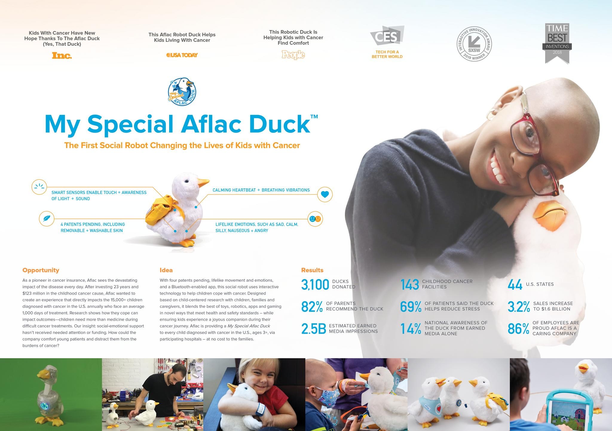 MY SPECIAL AFLAC DUCK