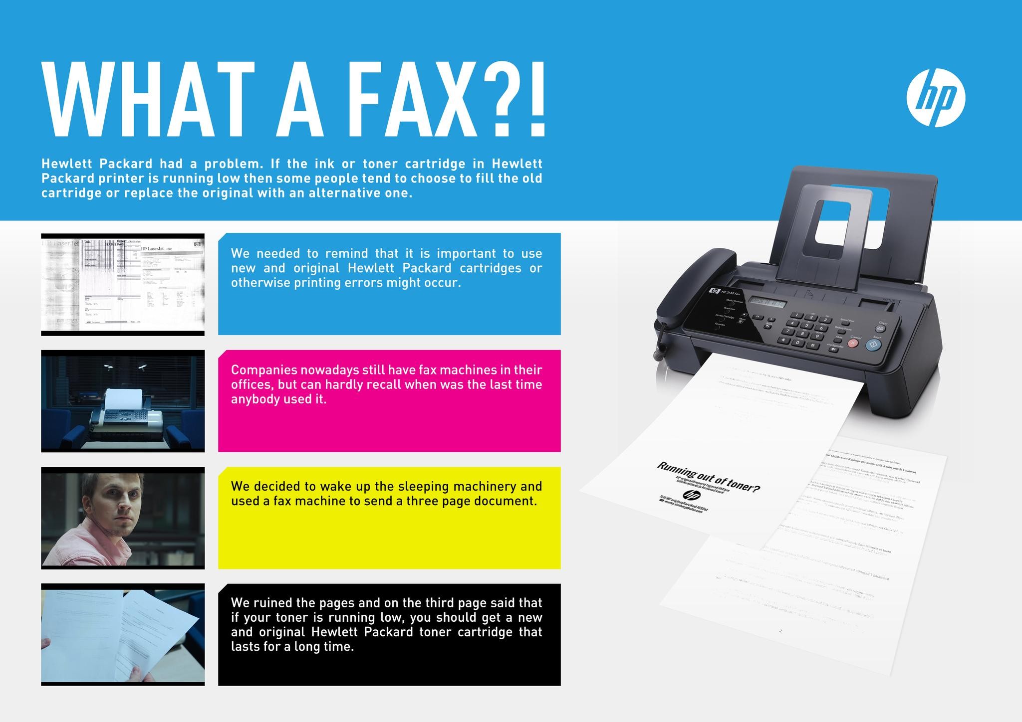 WHAT A FAX?!