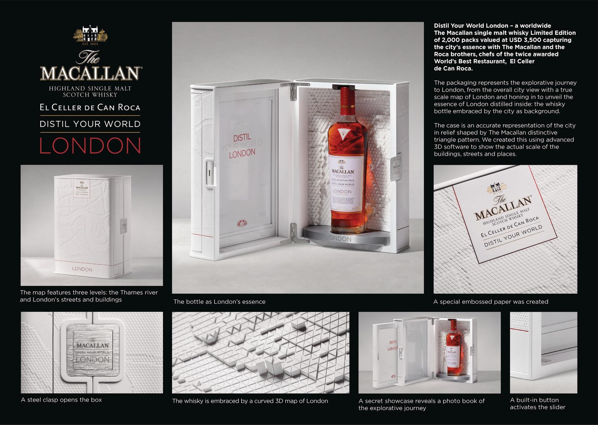 Distil Your World London Collectors Pack - The Macallan