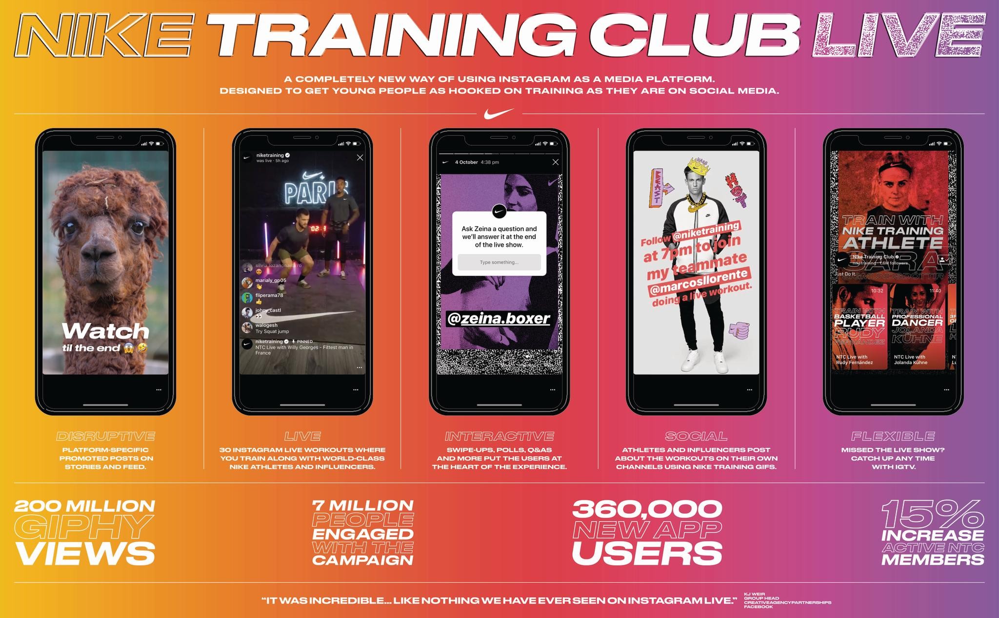 Nike Training Club Live