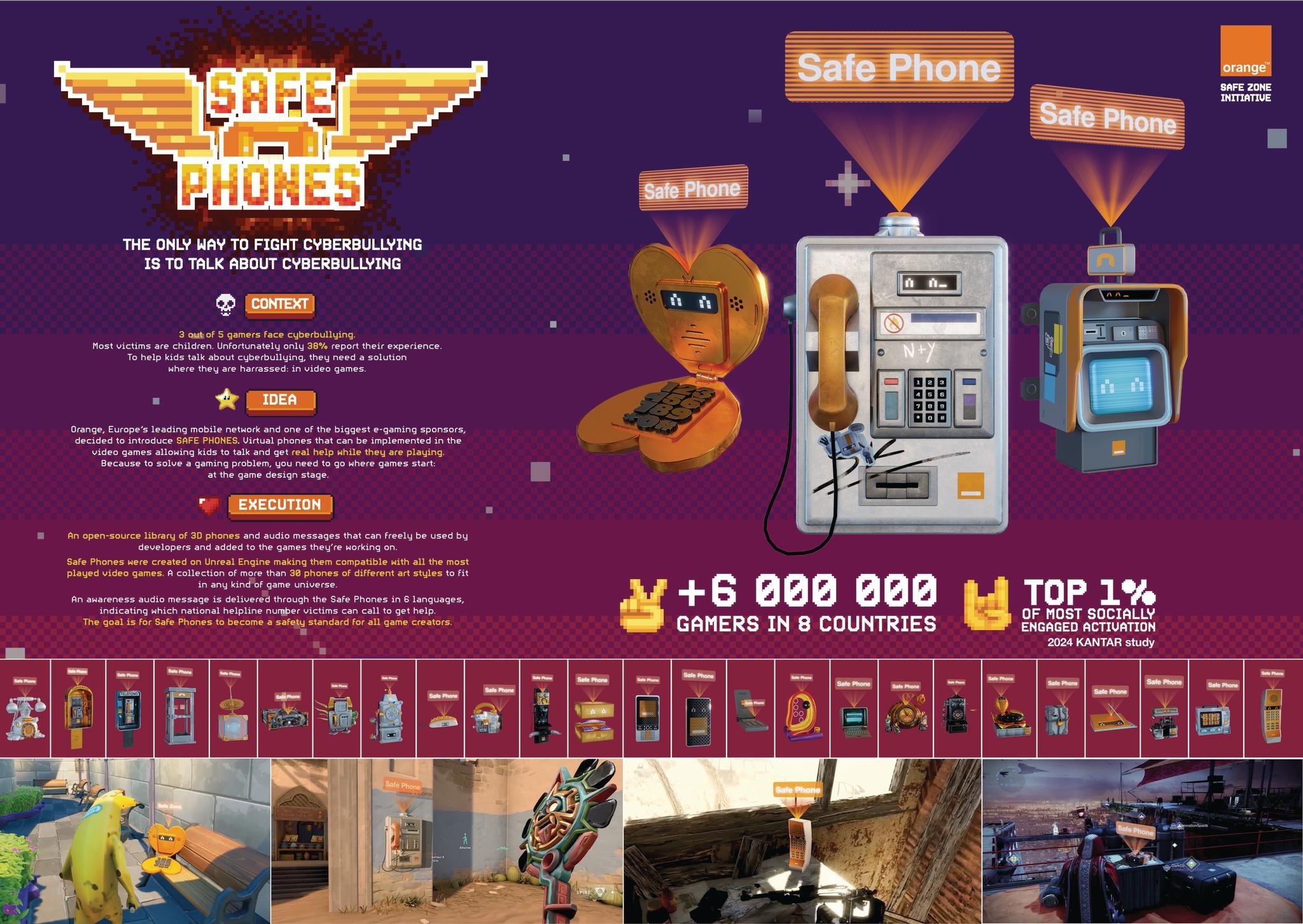 ORANGE - SAFE PHONES