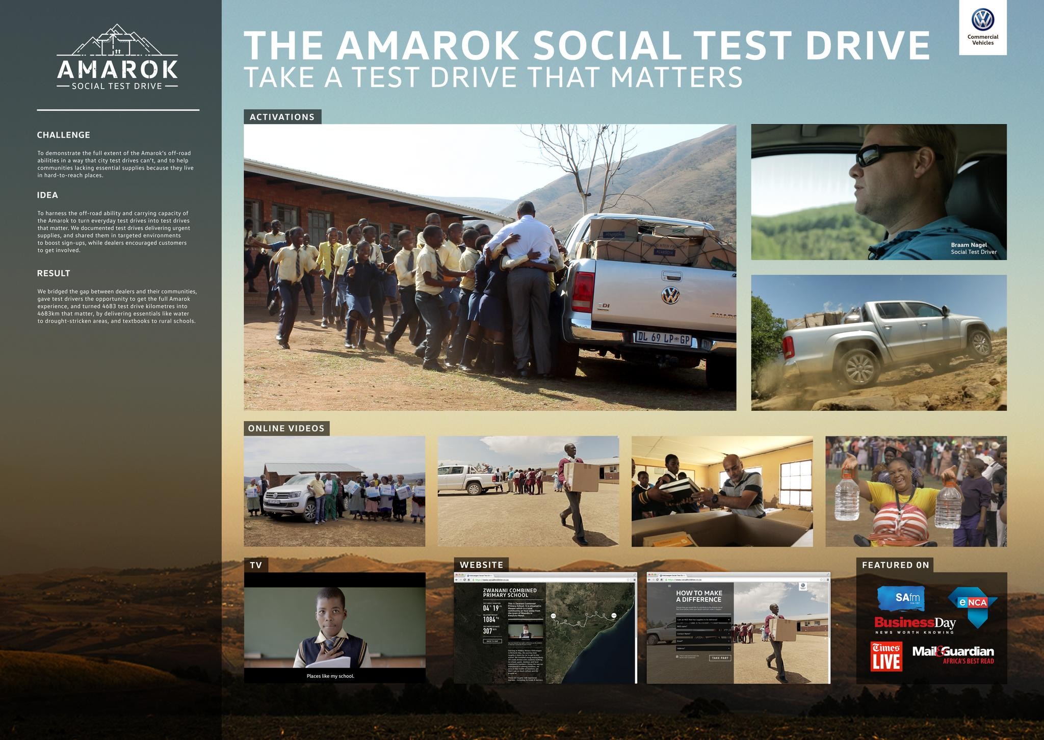 AMAROK SOCIAL TEST DRIVE