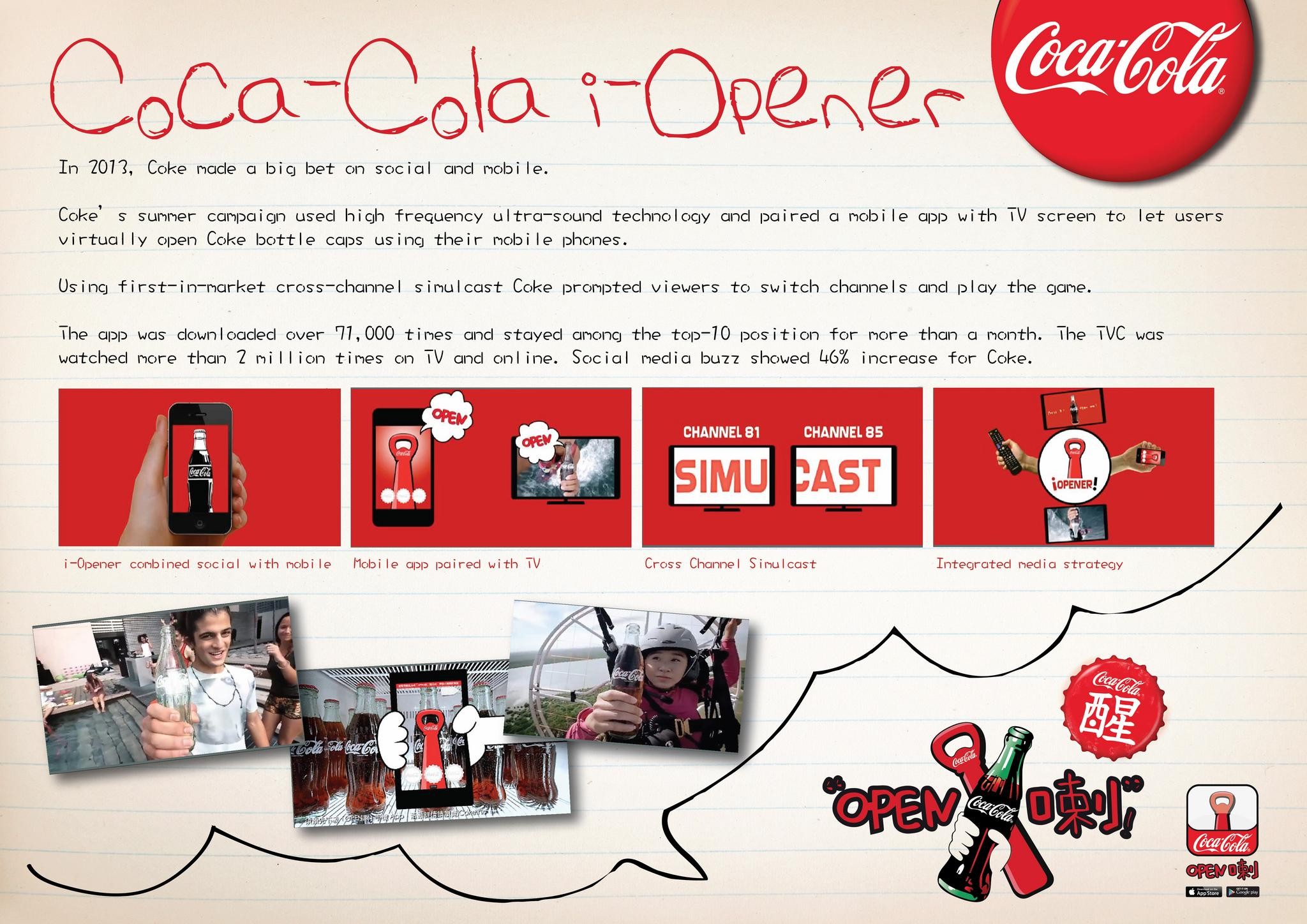 COCA-COLA I-OPENER