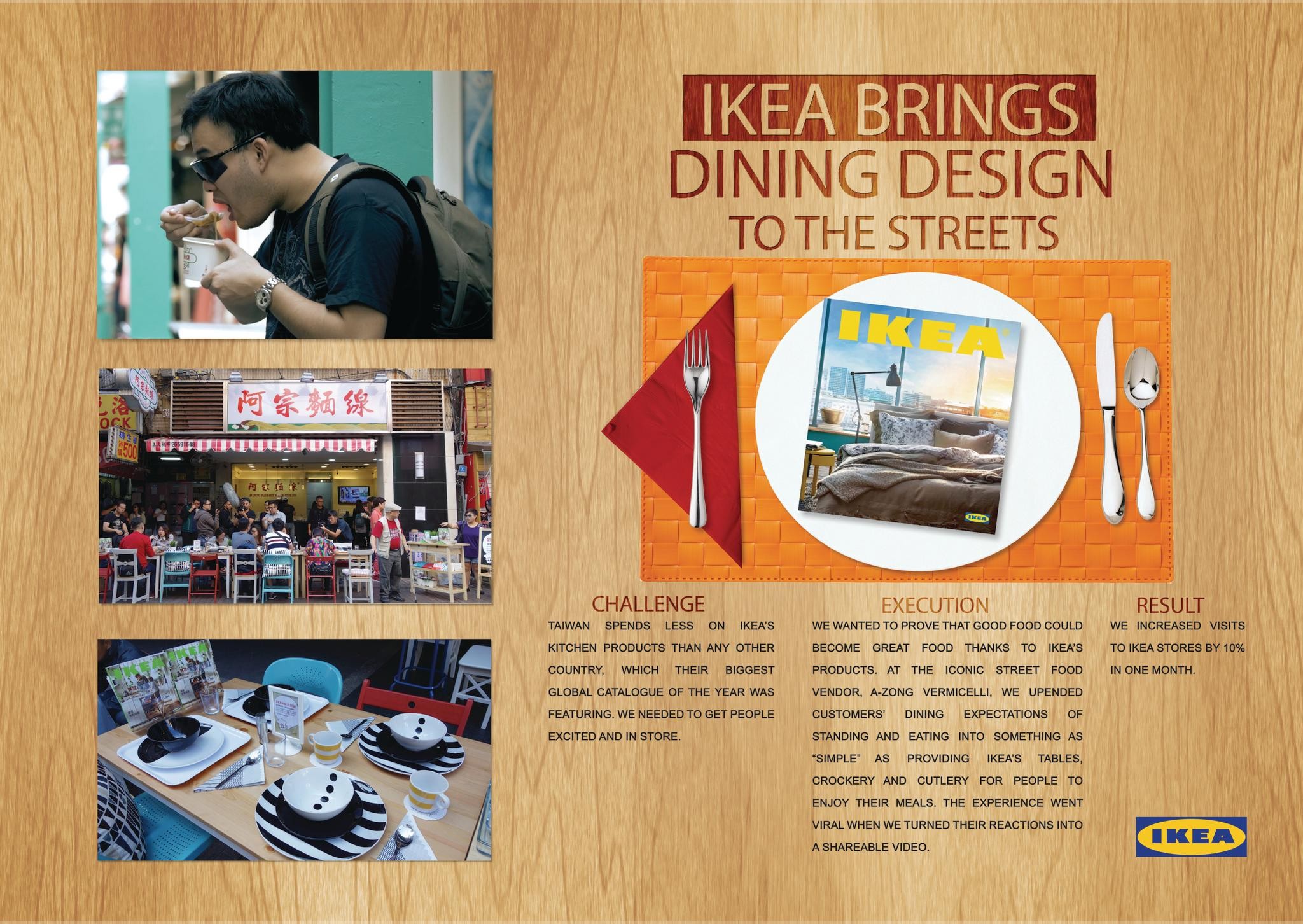 IKEA Brings Dining Design to the Streets