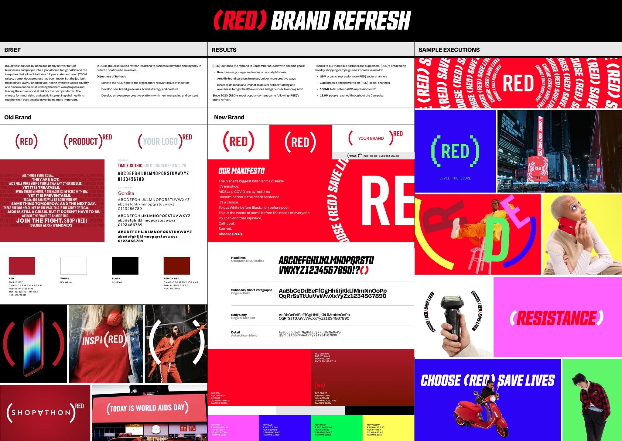 (RED)'s Brand Refresh