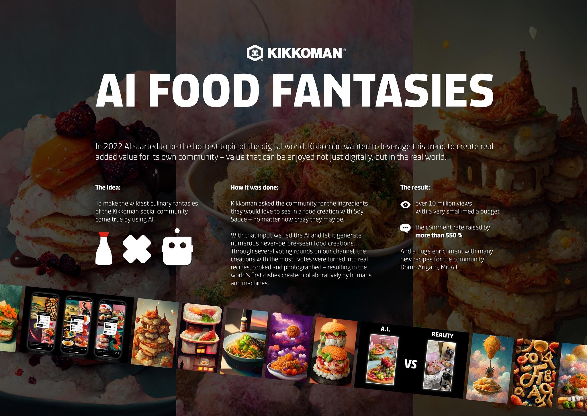 Kikkoman AI Food Fantasies