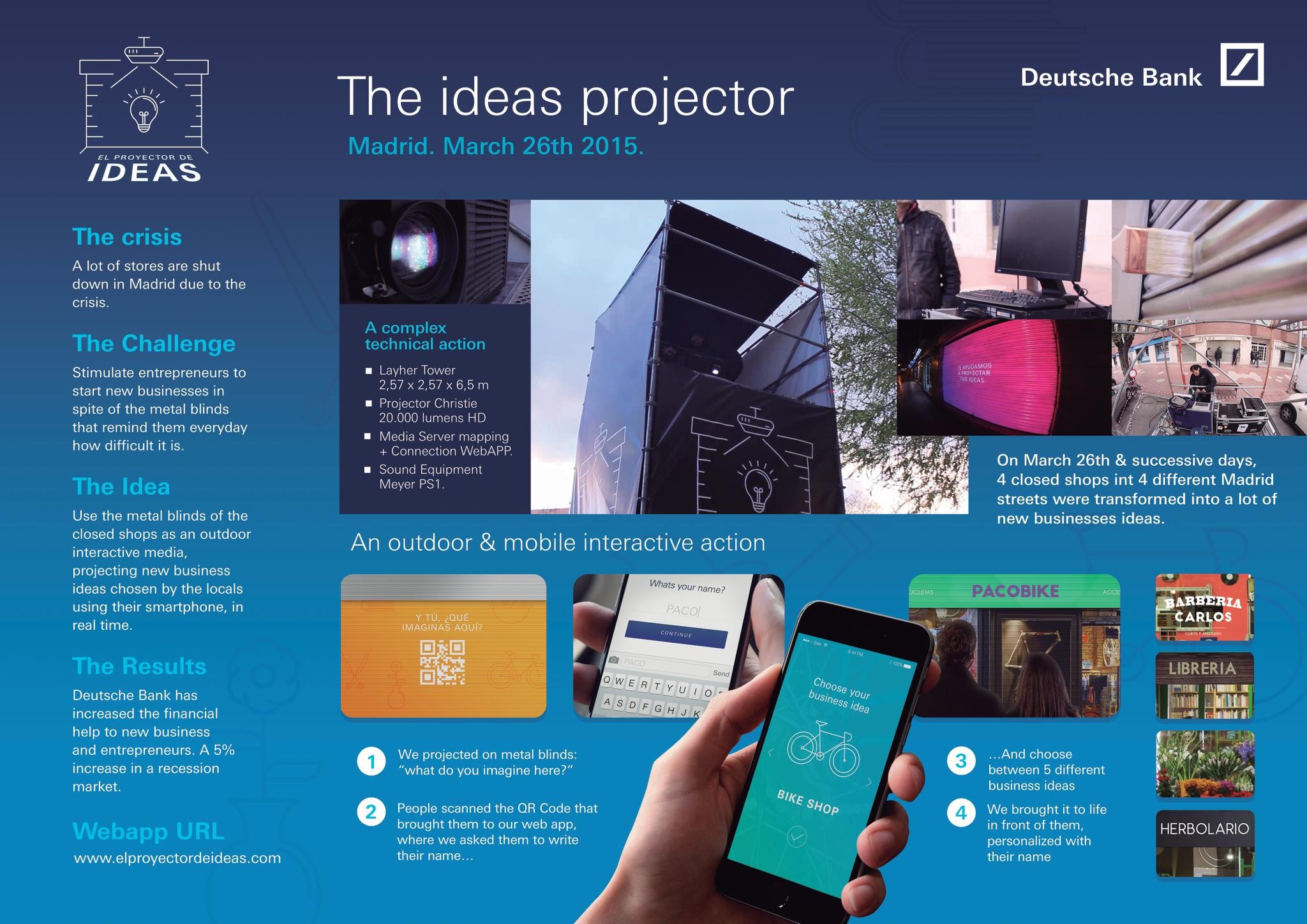 THE IDEAS PROJECTOR