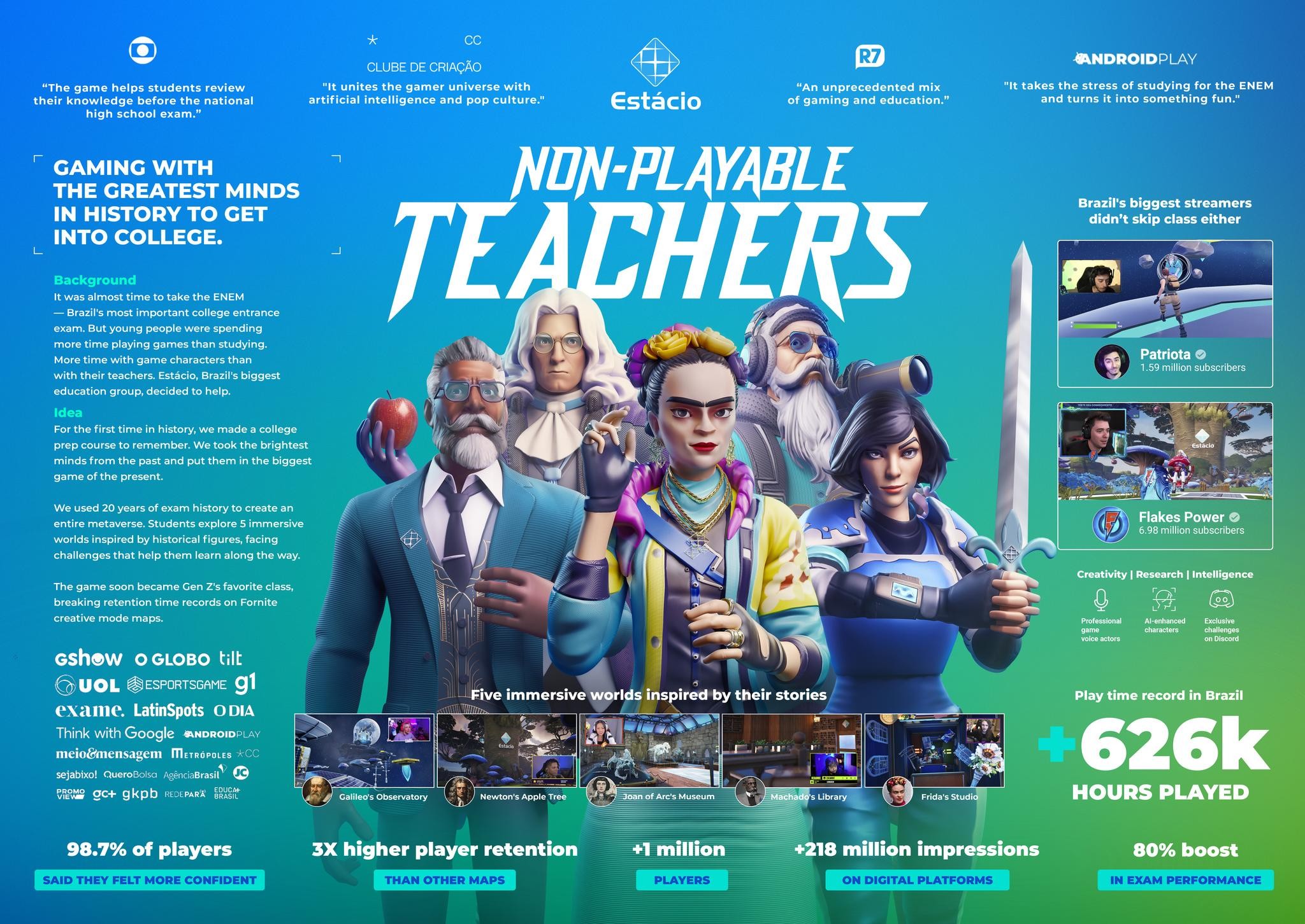 non-playable-teachers-campaign-the-work