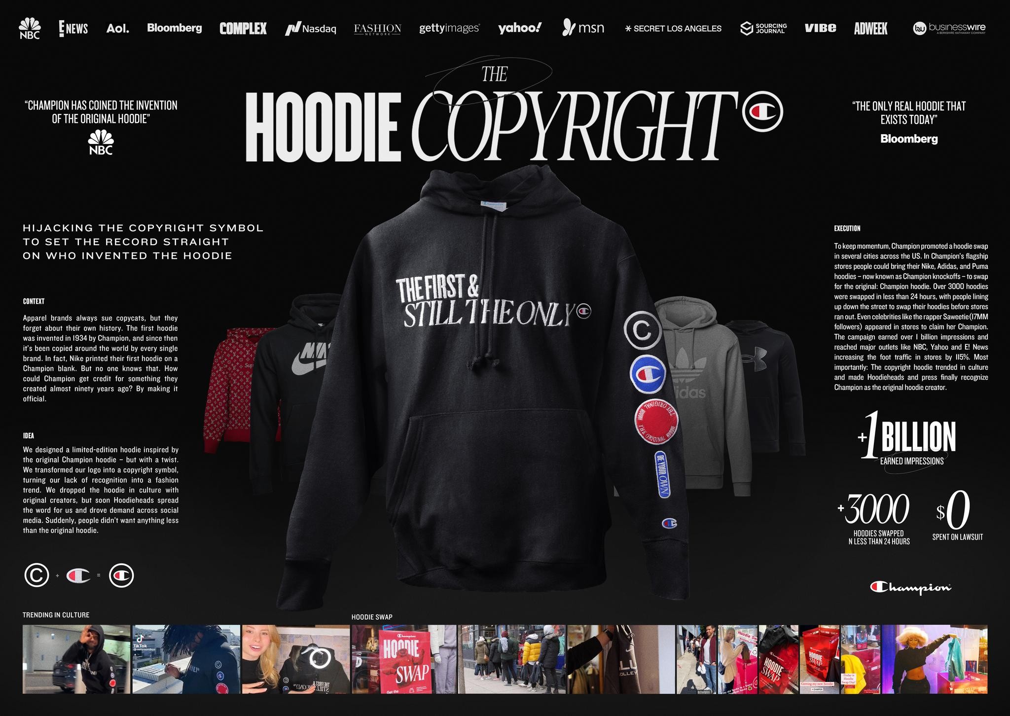 Hoodie Copyright