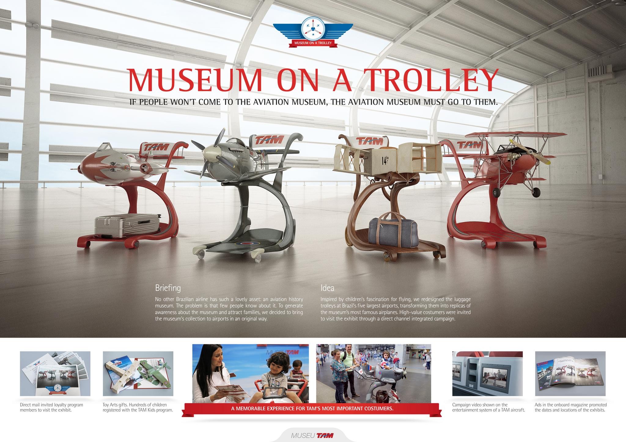 TAM'S MUSEUM ON A TROLLEY