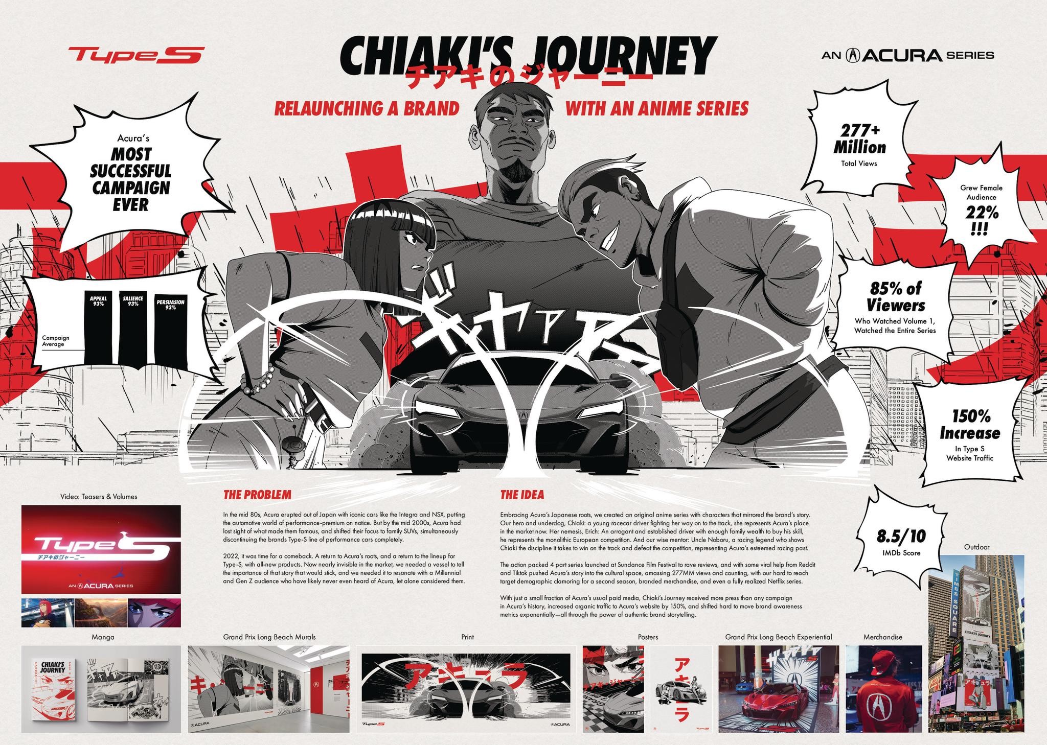 Chiaki's Journey