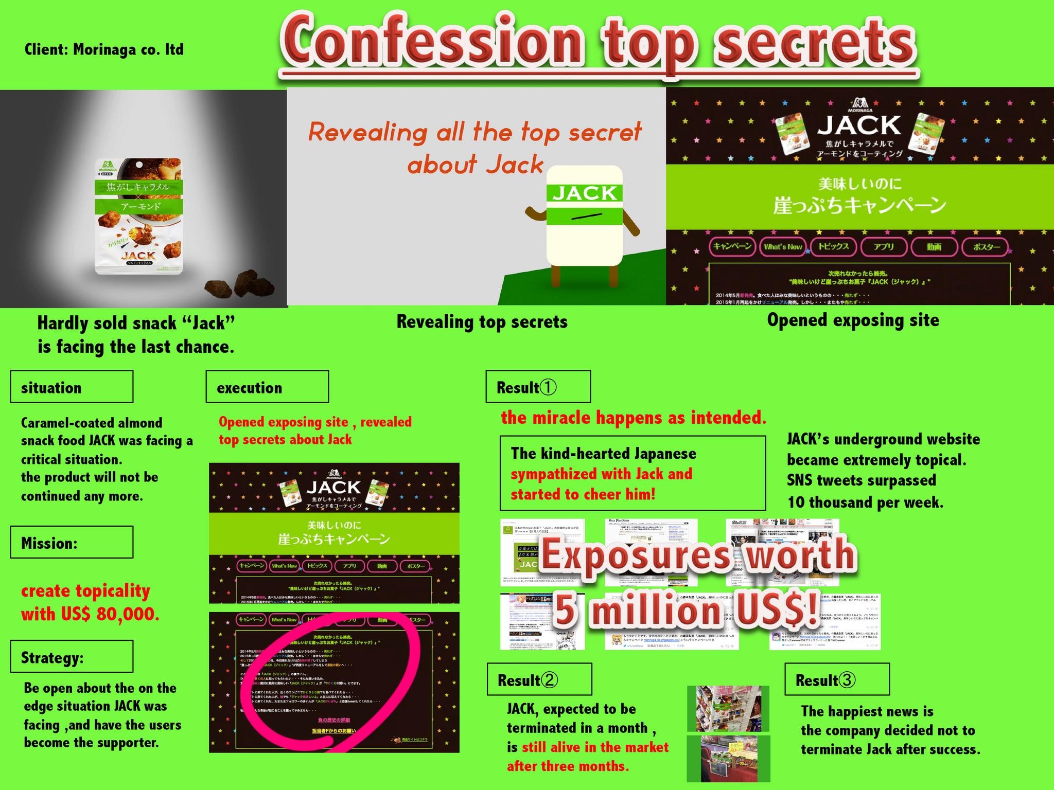confessing top secrets