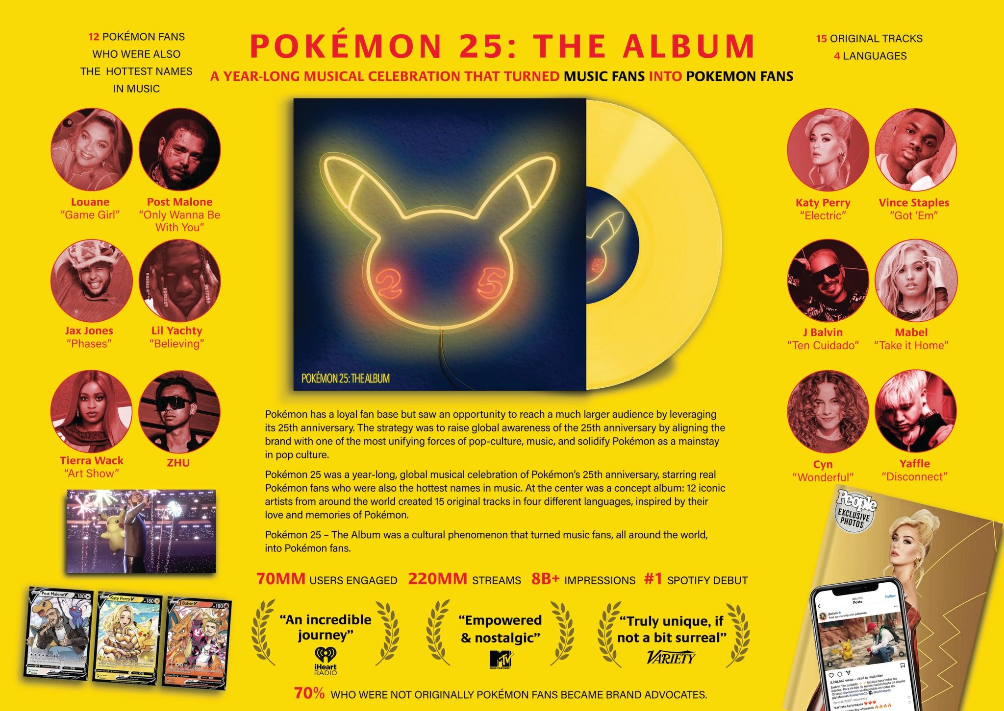 Pokémon 25: The Album