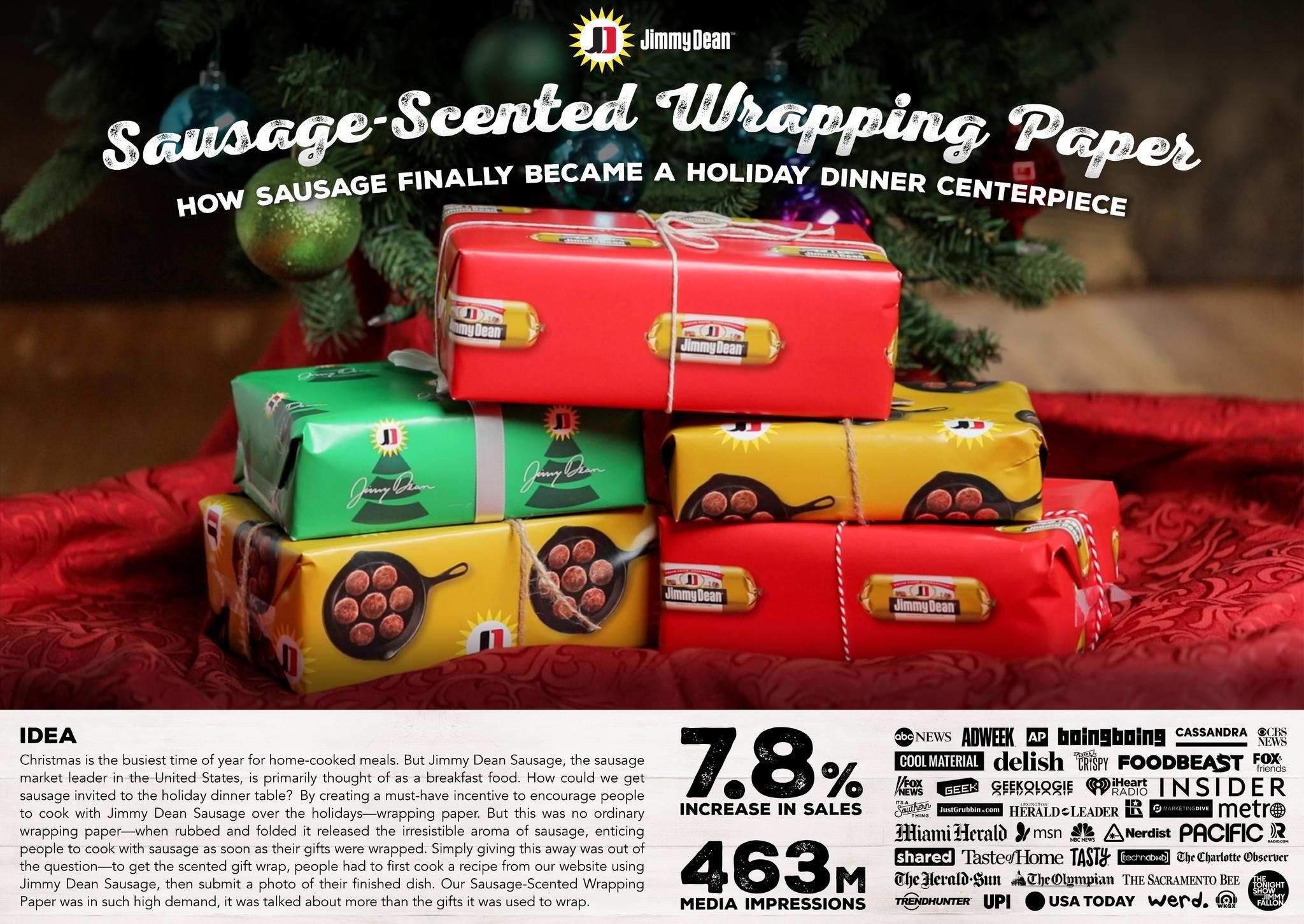Sausage Scented Wrapping Paper