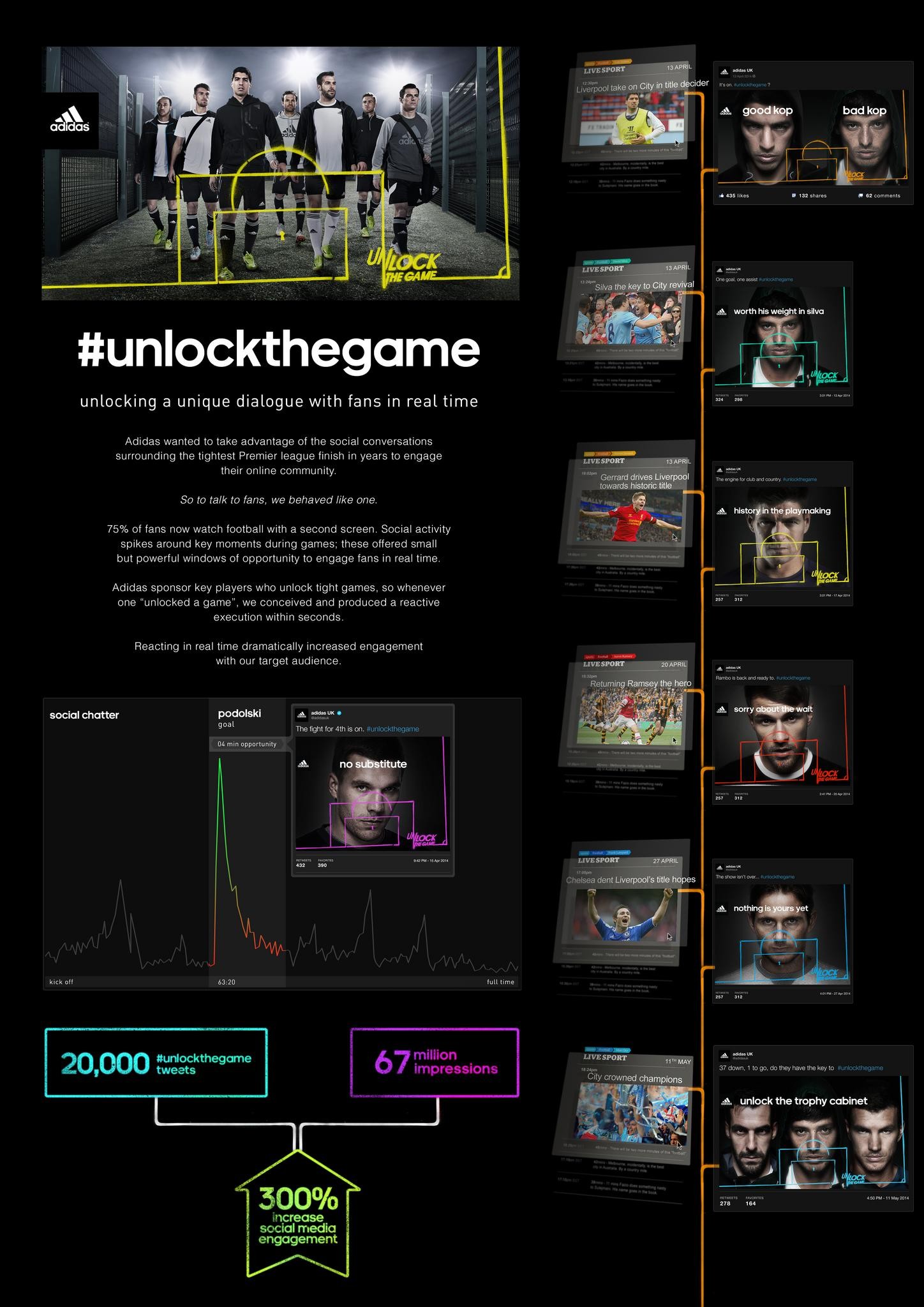 UNLOCK THE GAME