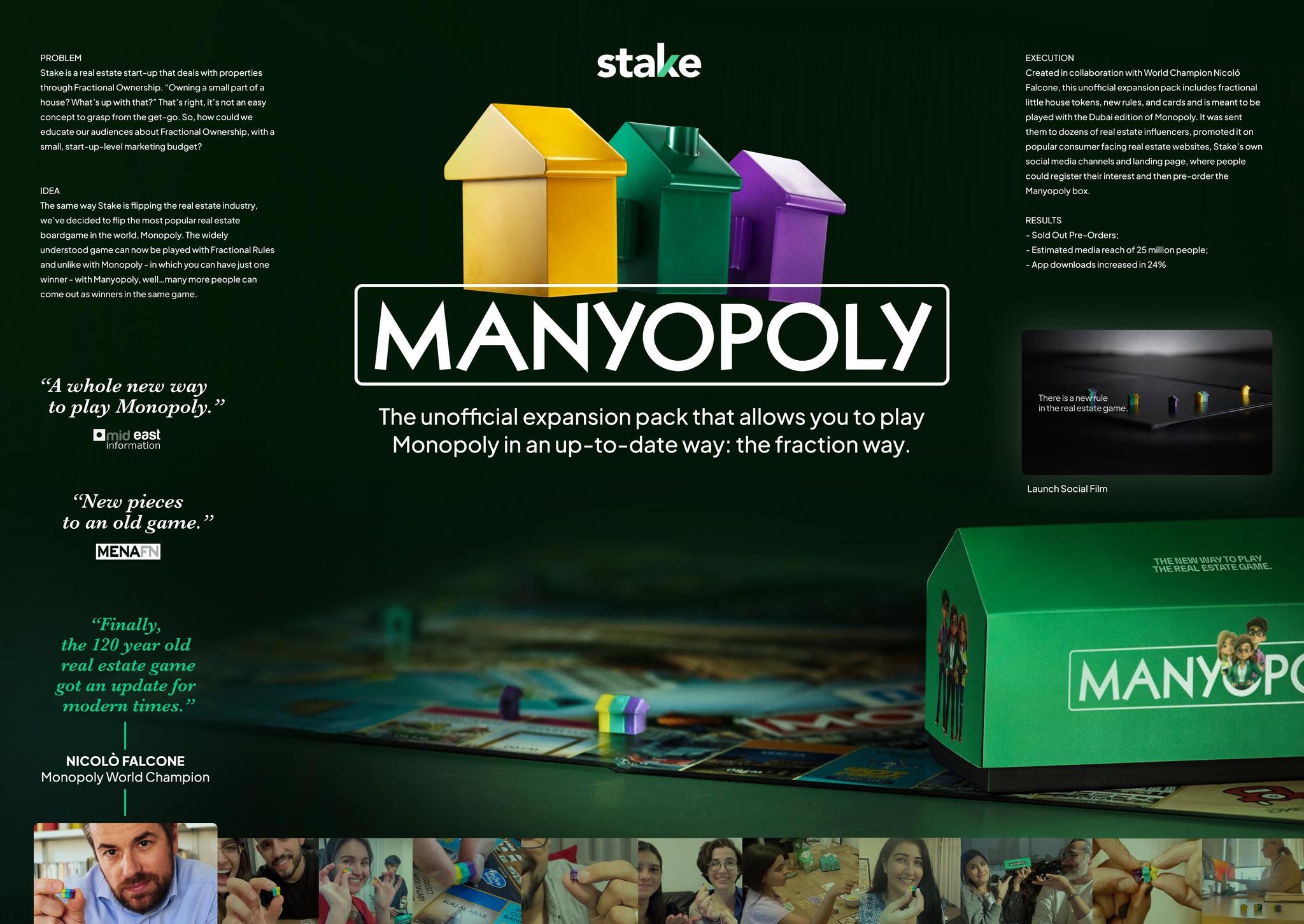 Manyopoly