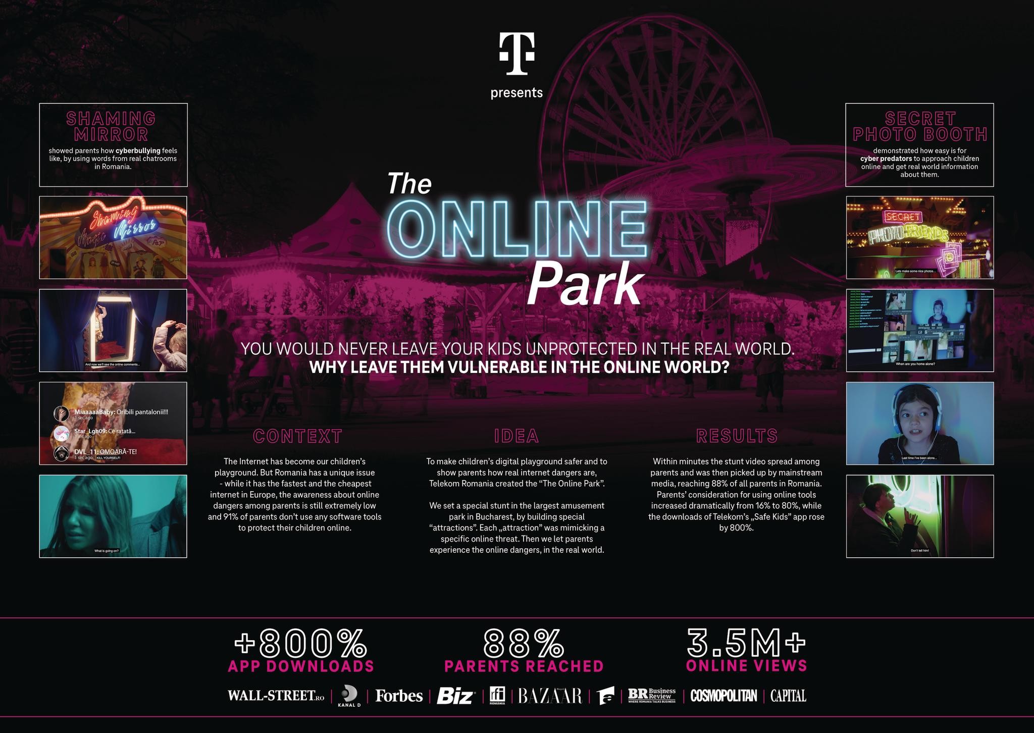 The Online Park