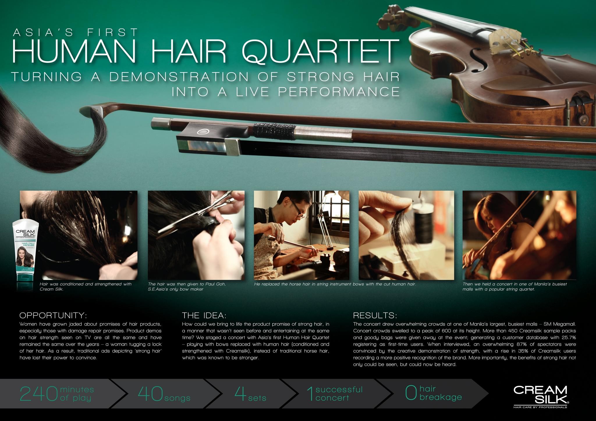 HAIR QUARTET