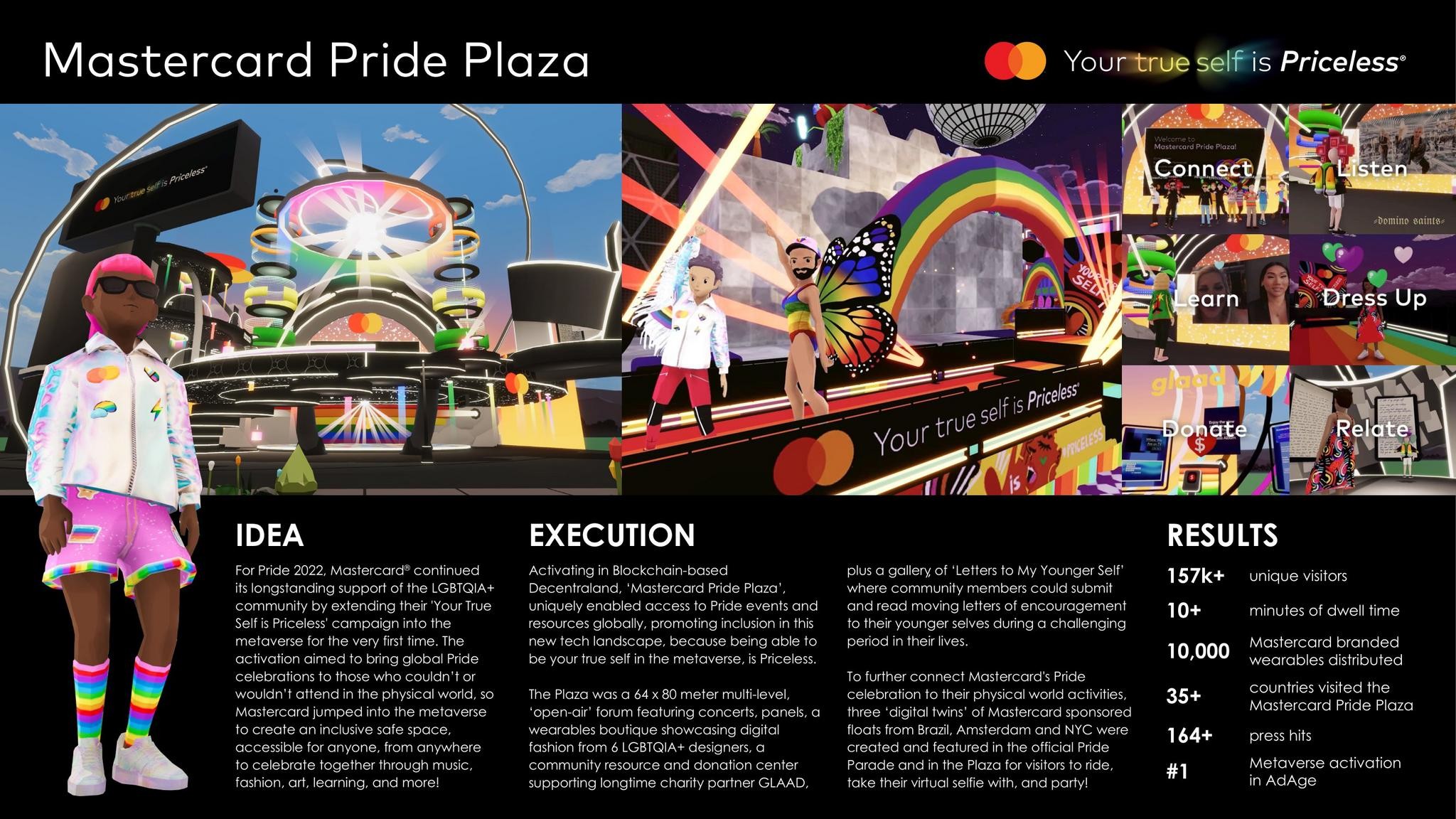 Mastercard Pride Plaza