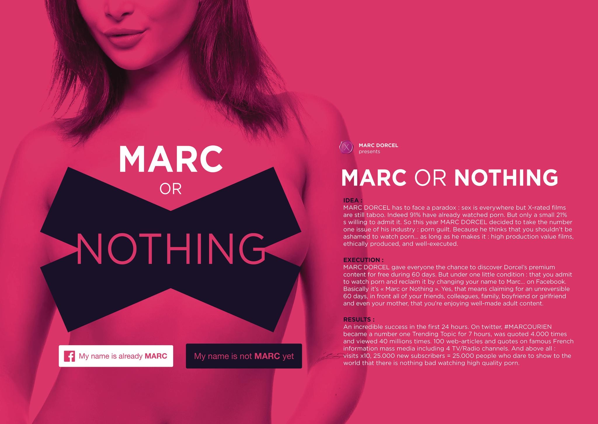 Marc Or Nothing | Campaign | THE WORK