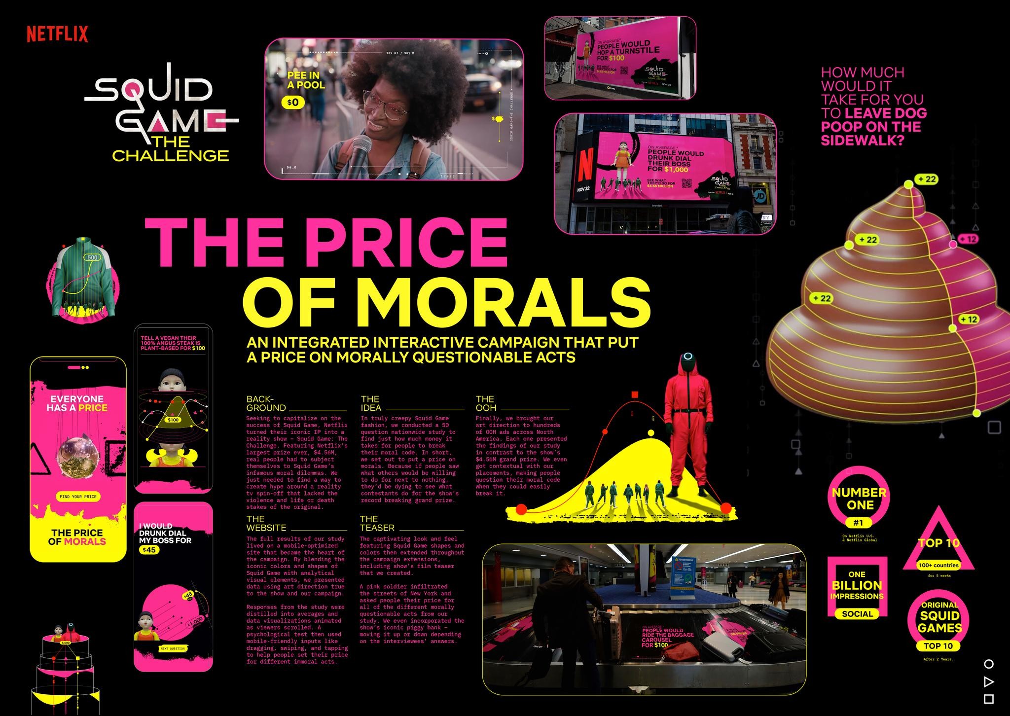 The Price of Morals Campaign - Squid Game: The Challenge