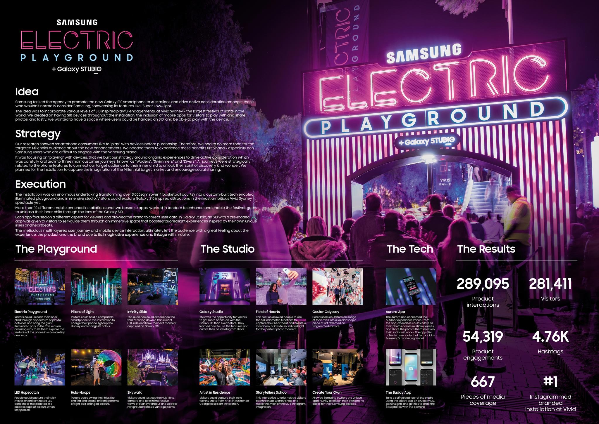 Samsung Electric Playground by Cheil Australia