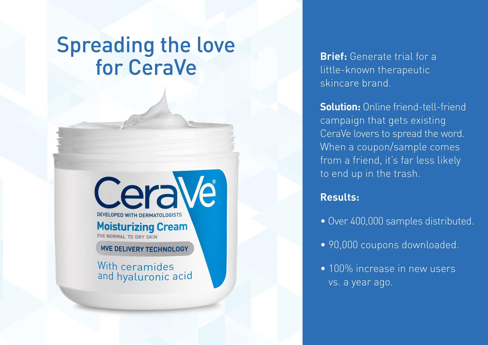 Spreading the love for CeraVe