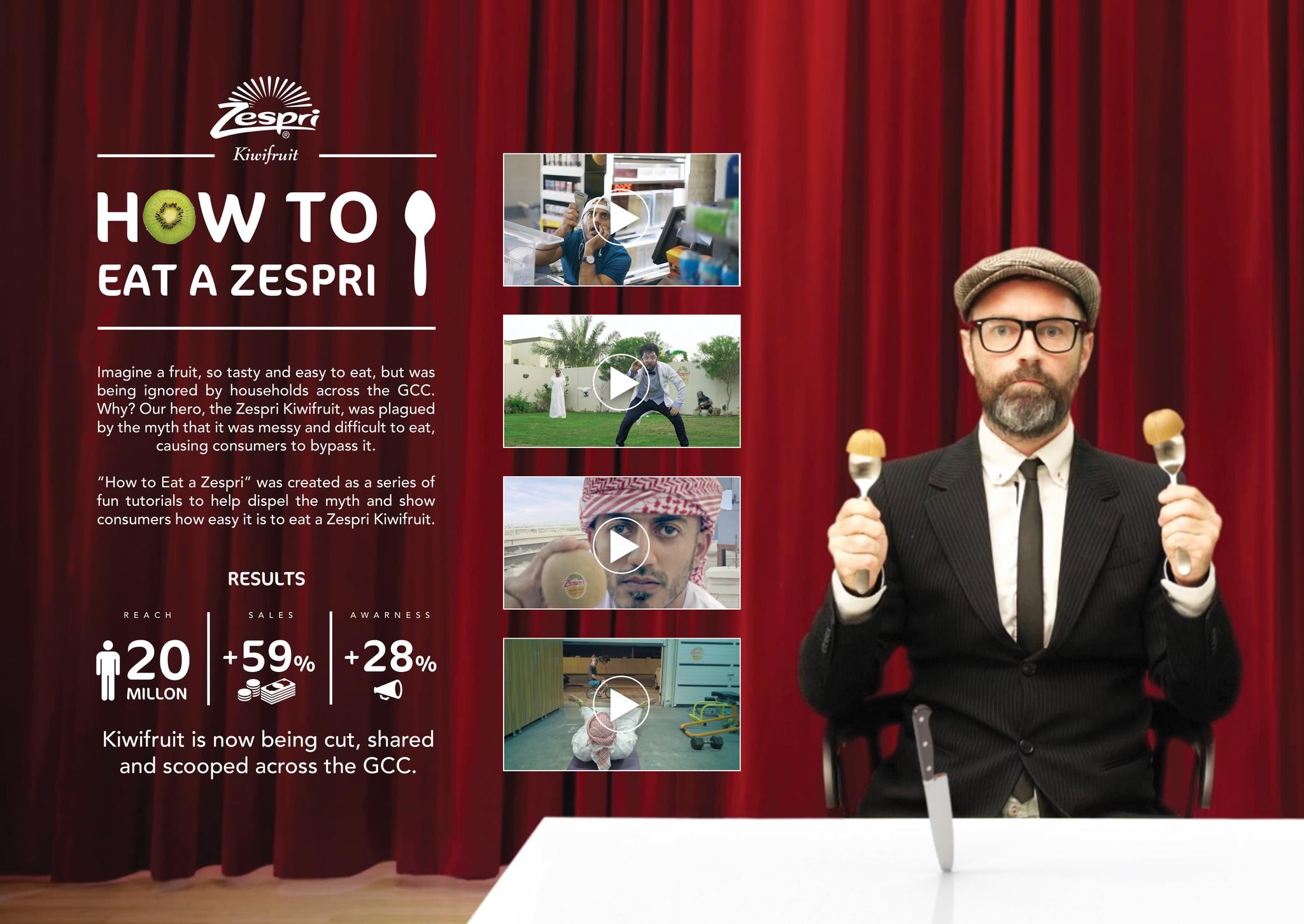 How To Eat a Zespri