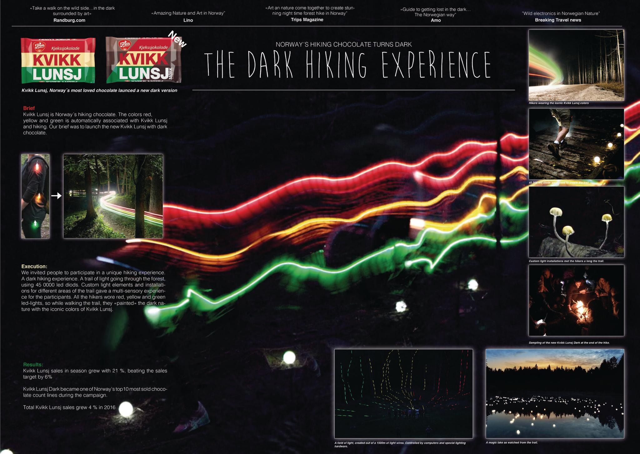 The Dark Hiking Experience