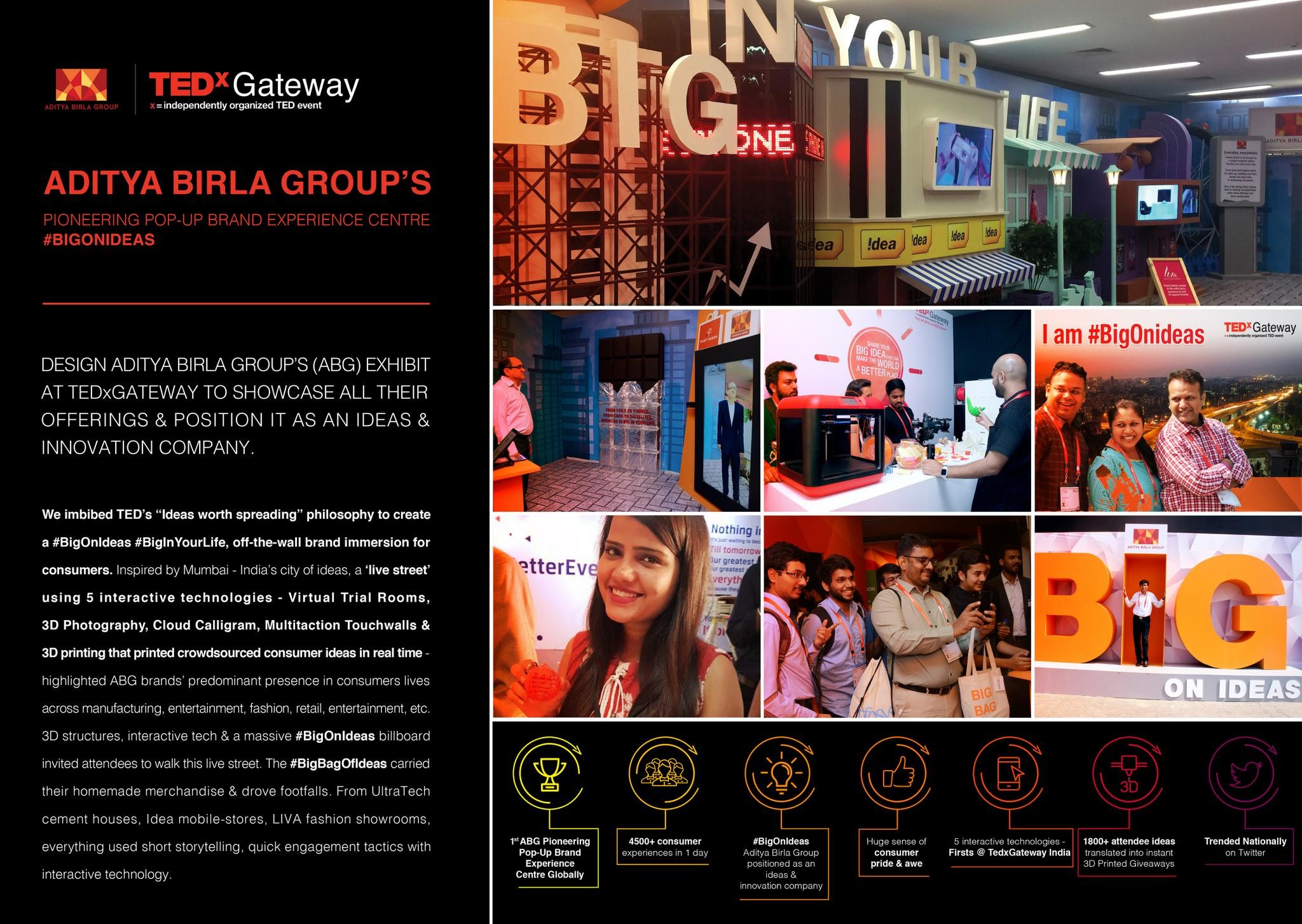 Aditya Birla Group’s Pioneering Pop-up Brand Experience Centre #BigOnIdeas