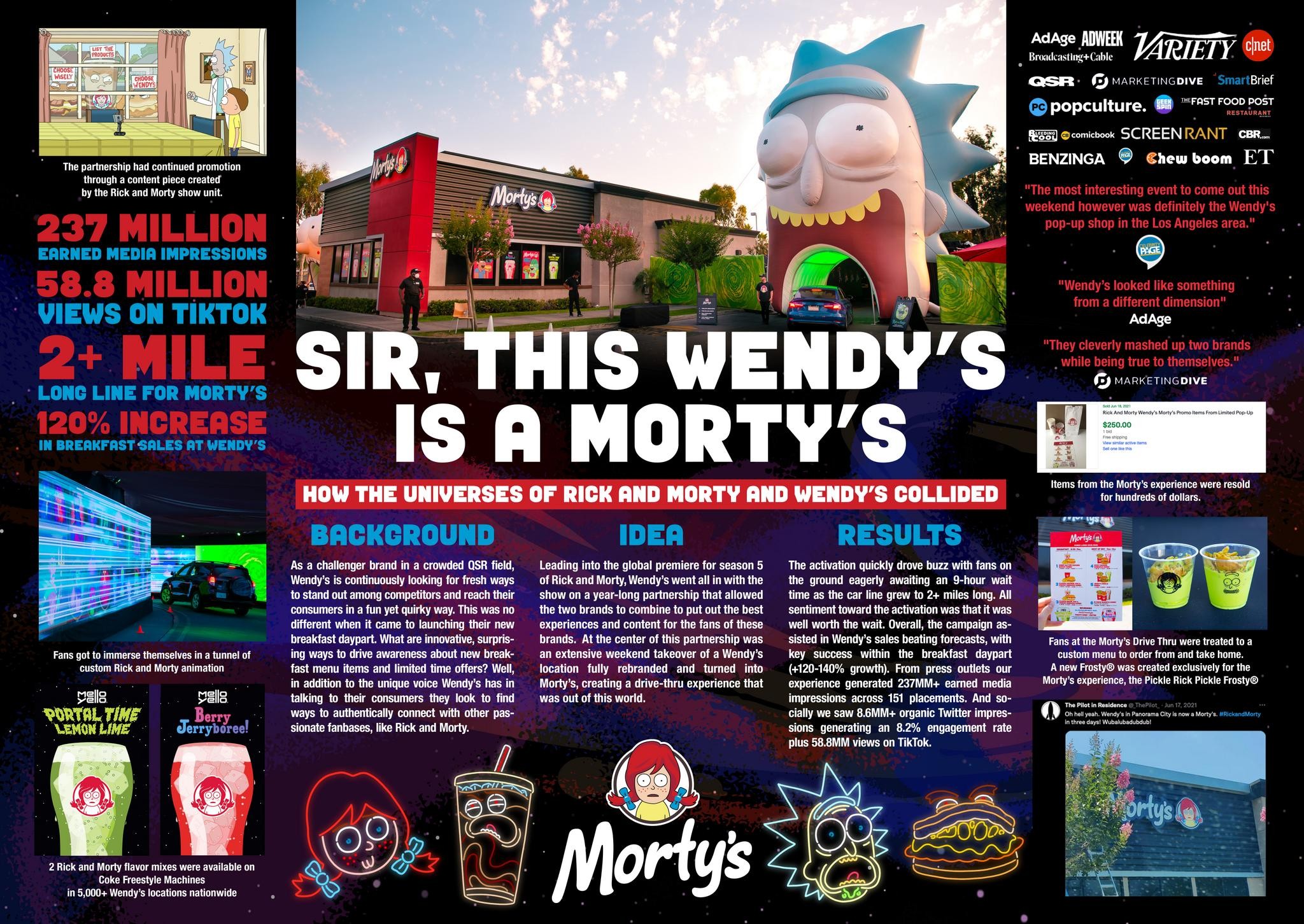 Sir, This Wendy's is a Morty’s!