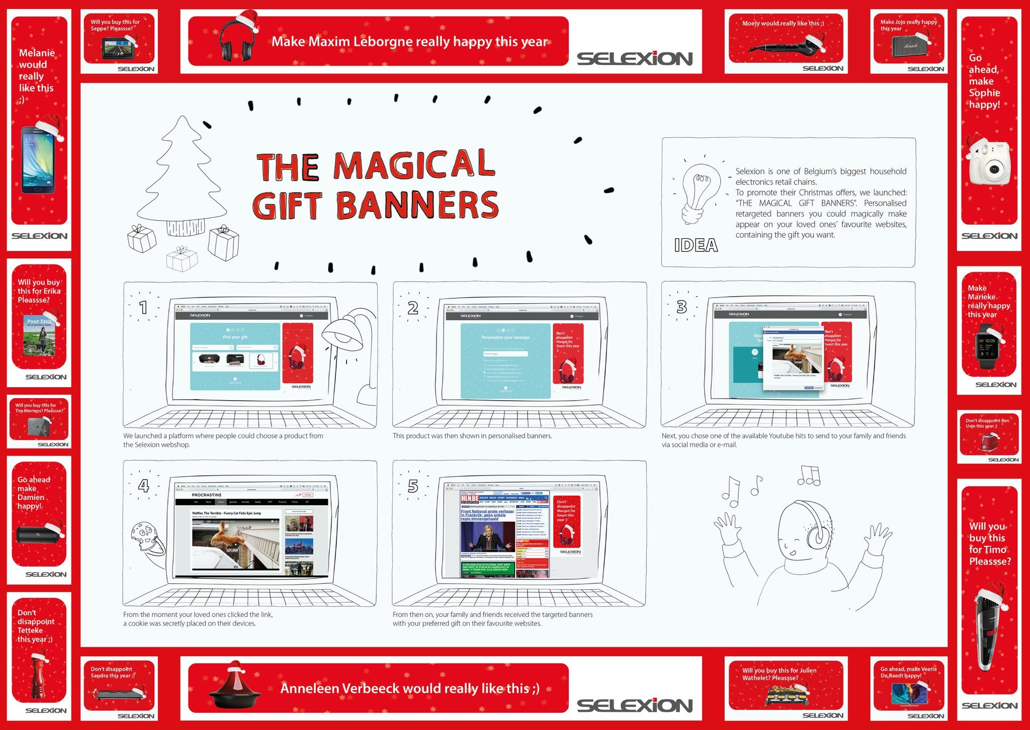 The Magical Gift Banners
