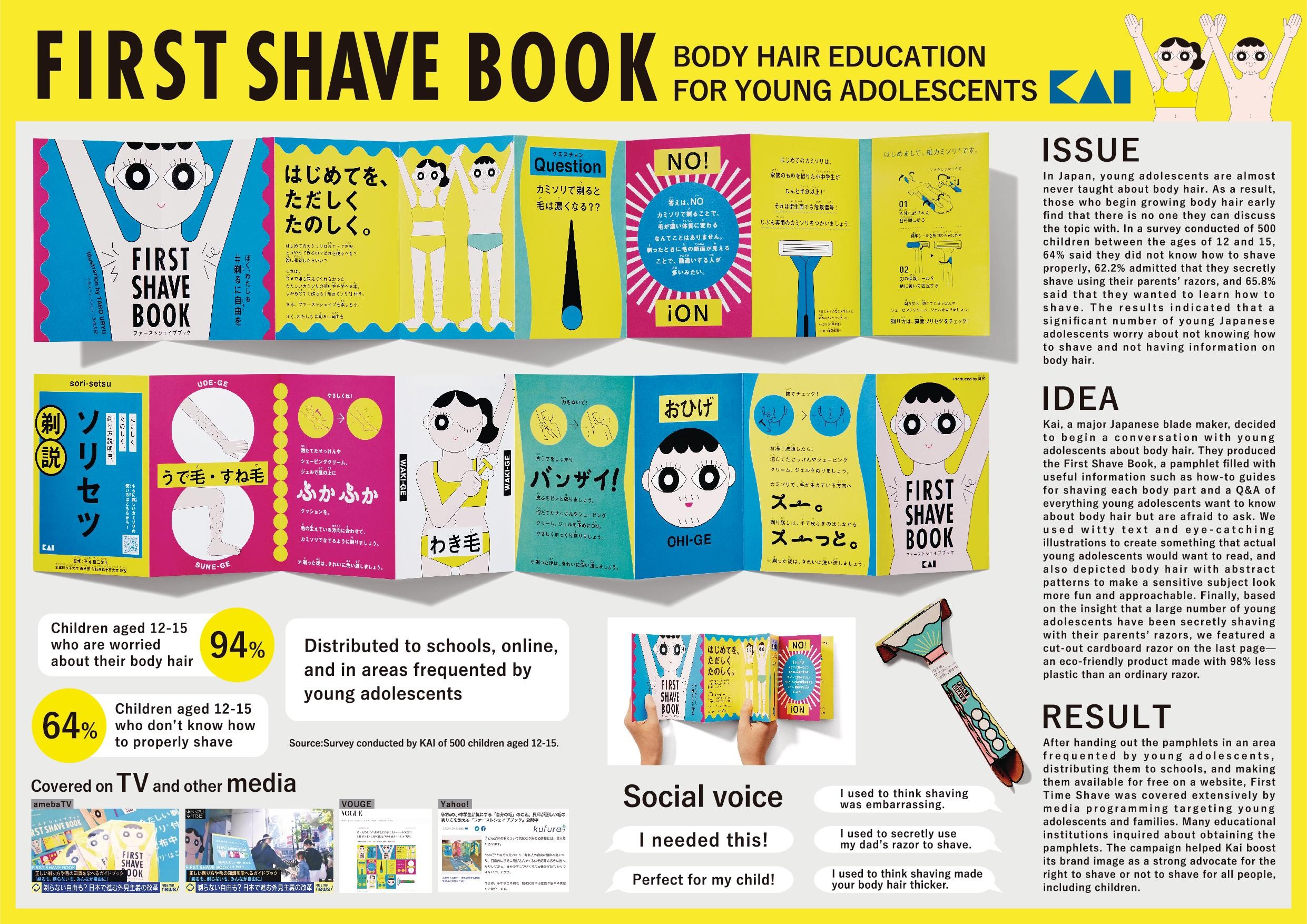 FIRST SHAVE BOOK