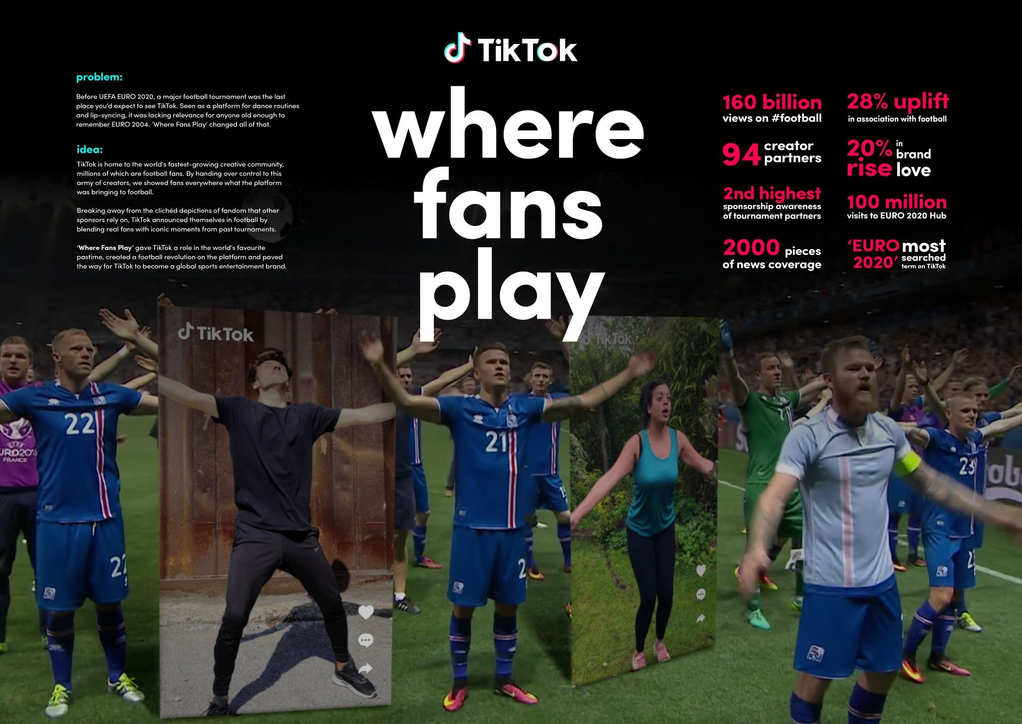 TikTok Where Fans Play